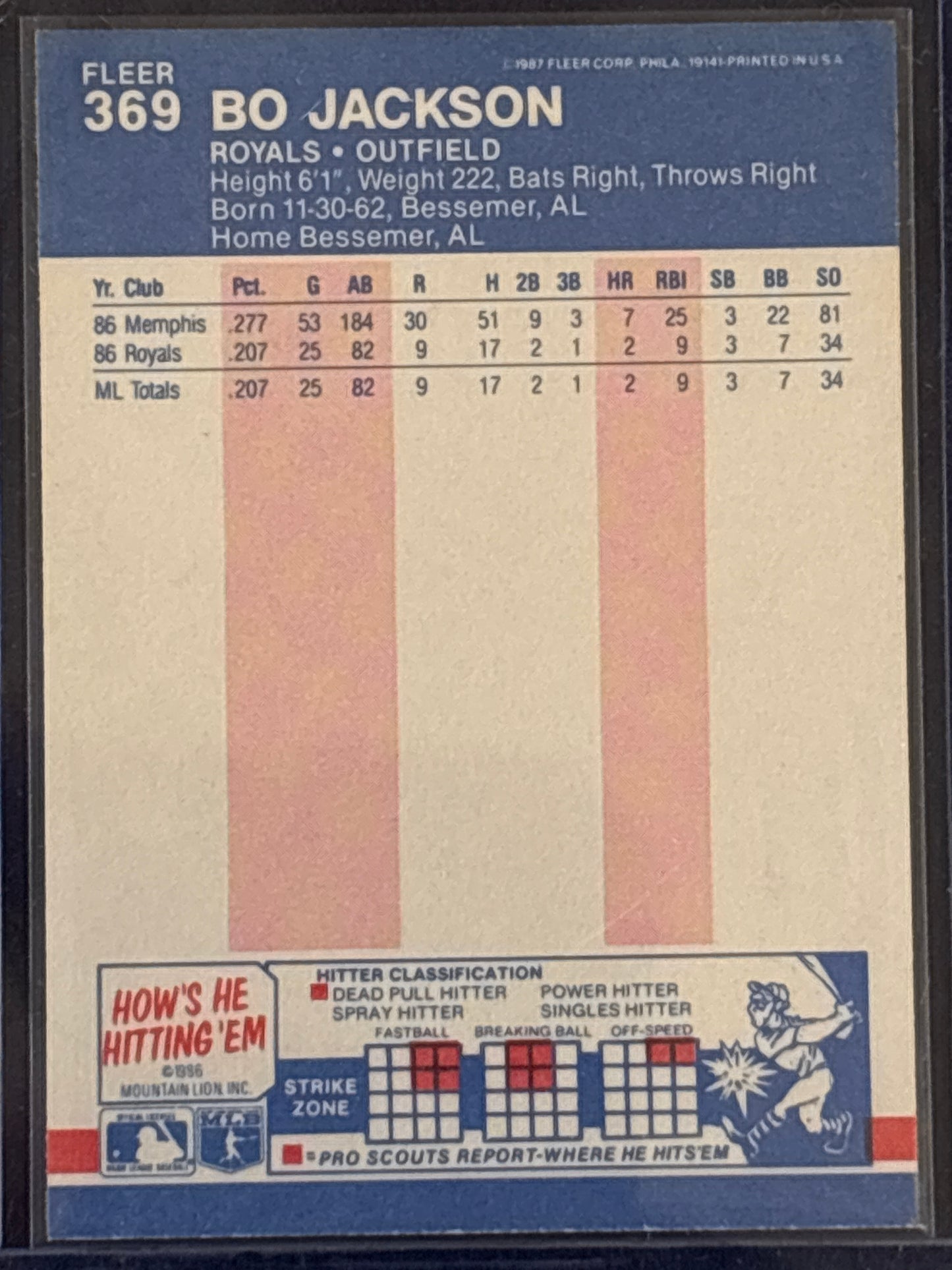 1987 Fleer Bo Jackson #369