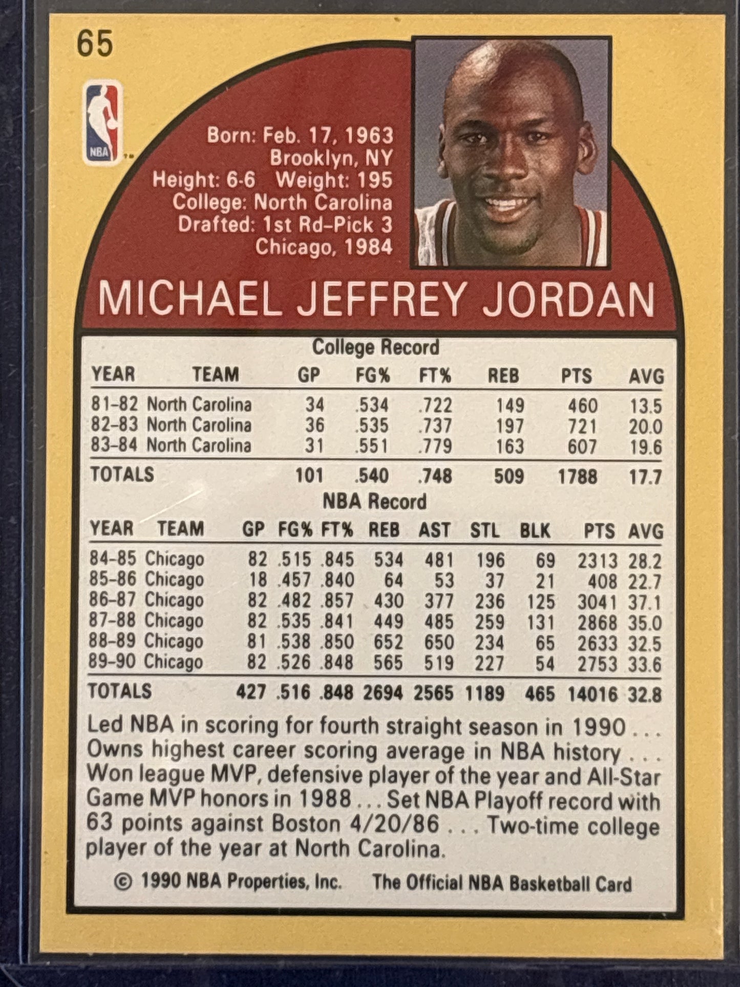 1990 NBA Hoops Michael Jordan #65