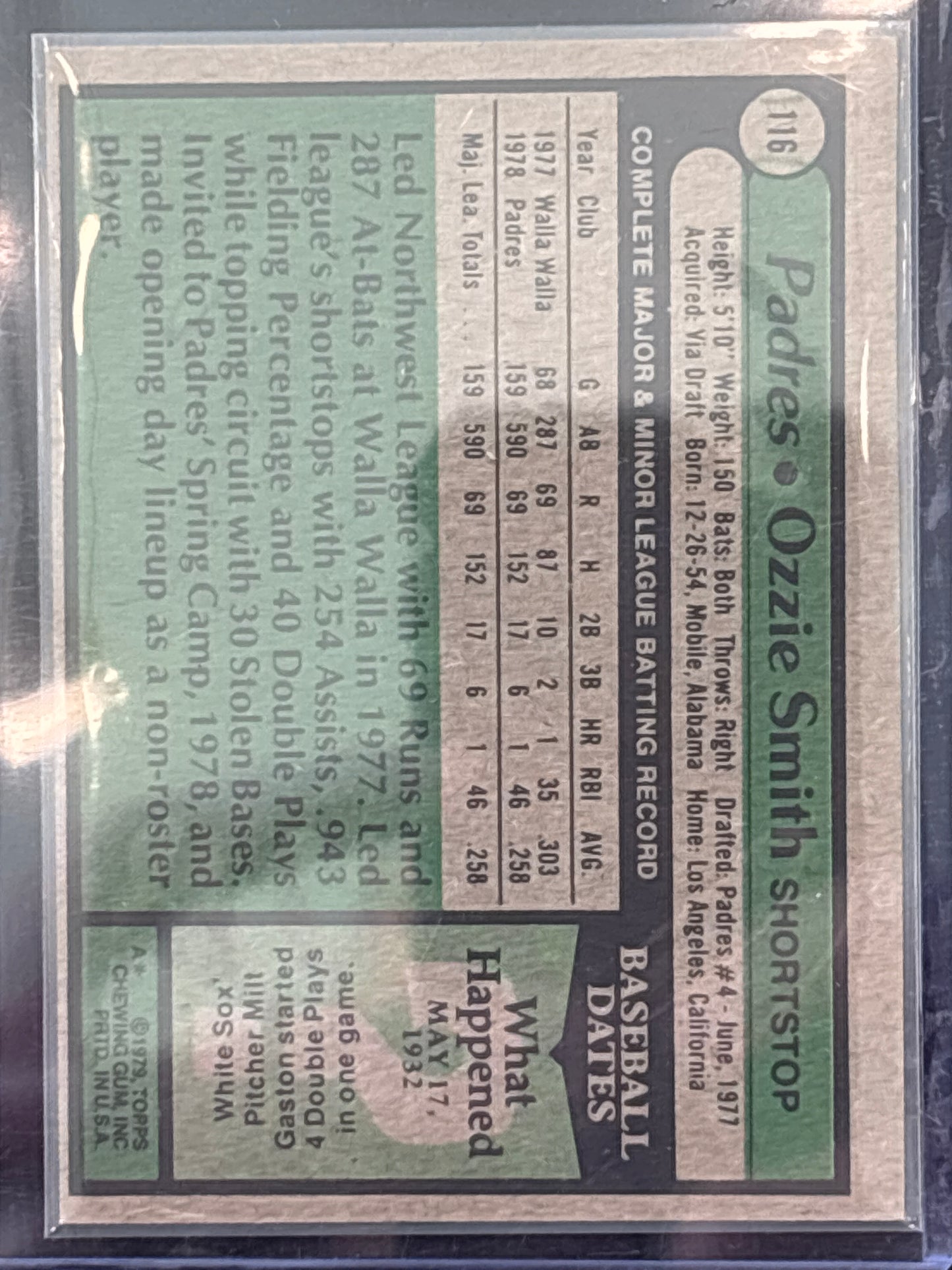 1979 1977 Topps Ozzie Smith #116 HOF Rookie