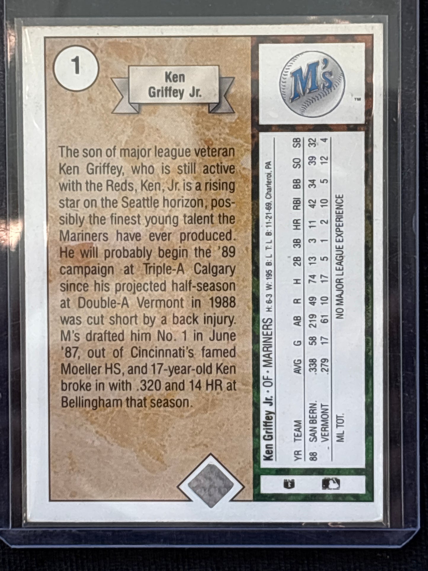 1989 Upper Deck Ken Griffey Jr. #1 HOF Rookie