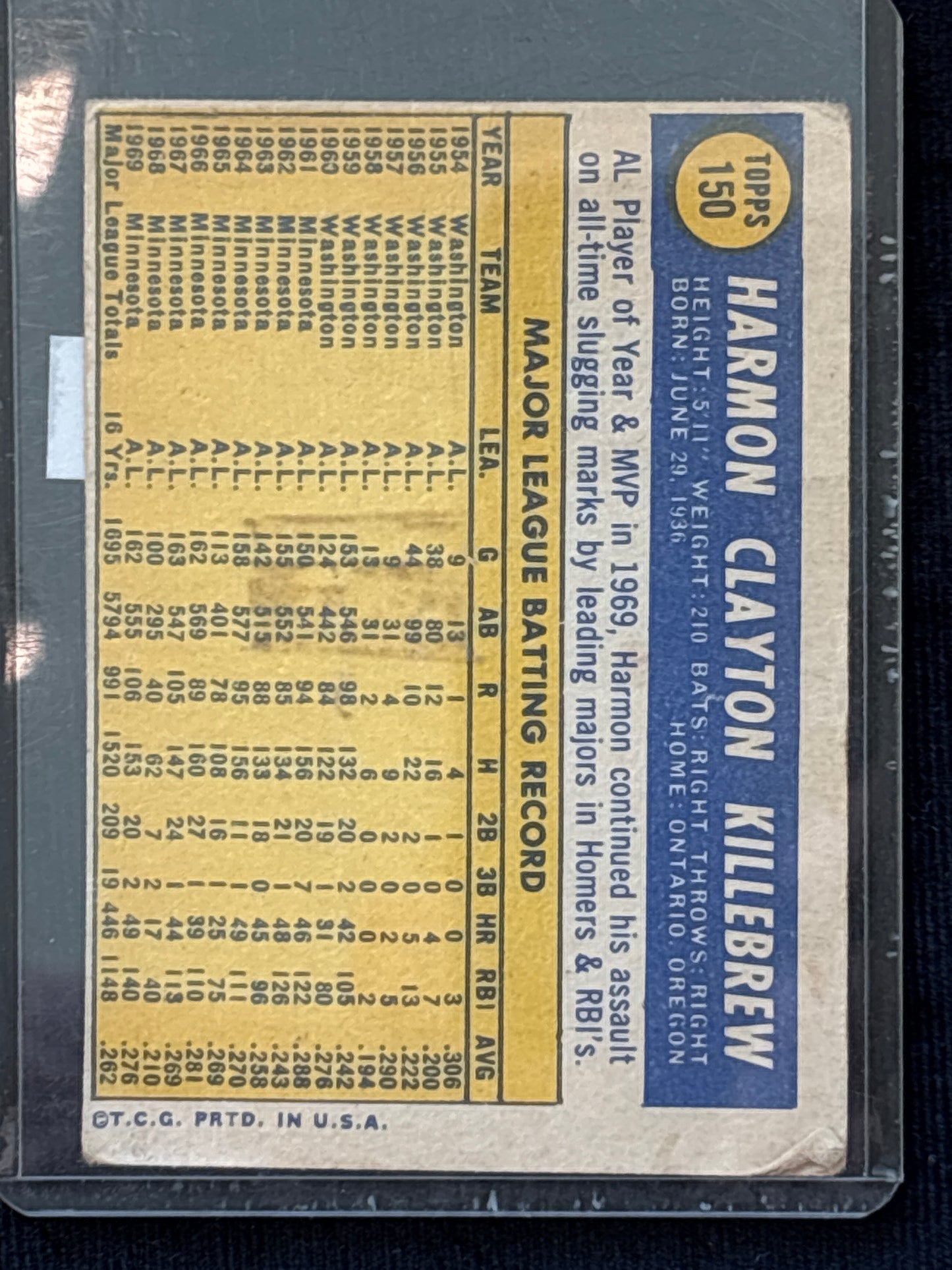 1964 Topps Harmon Killebrew #150 HOF