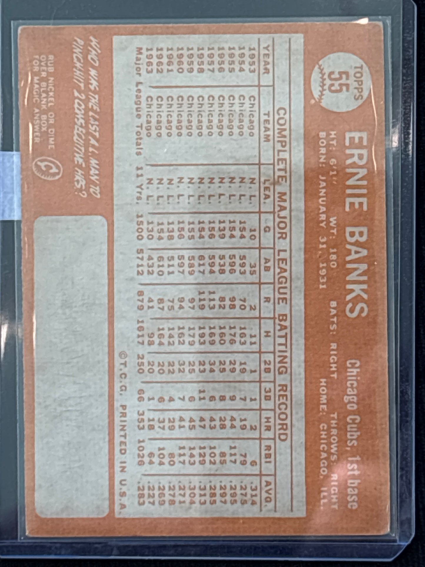 1964 Topps Baseball Ernie Banks #55 HOF