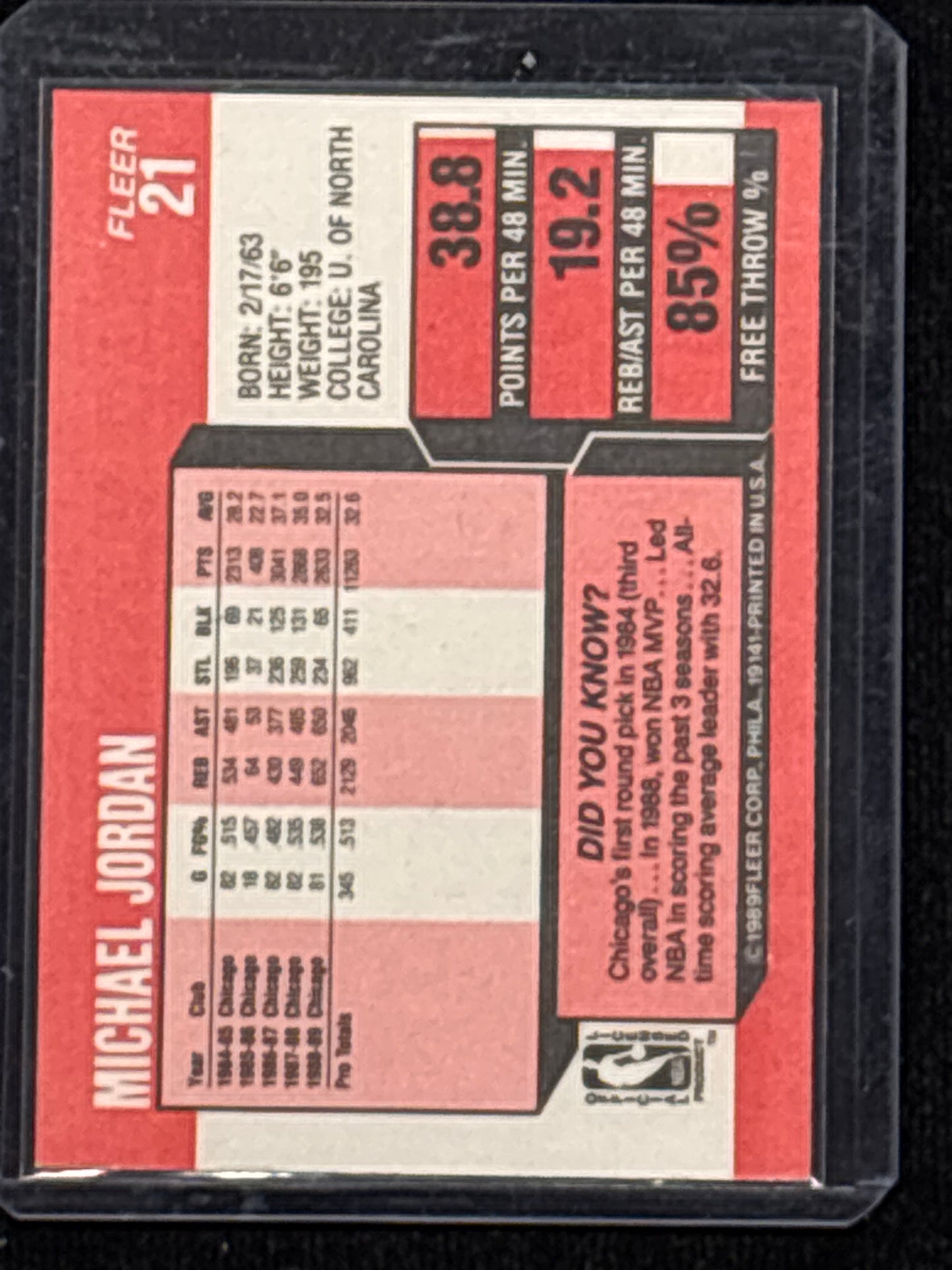 1988 Fleer Michael Jordan #21 HOF Mint