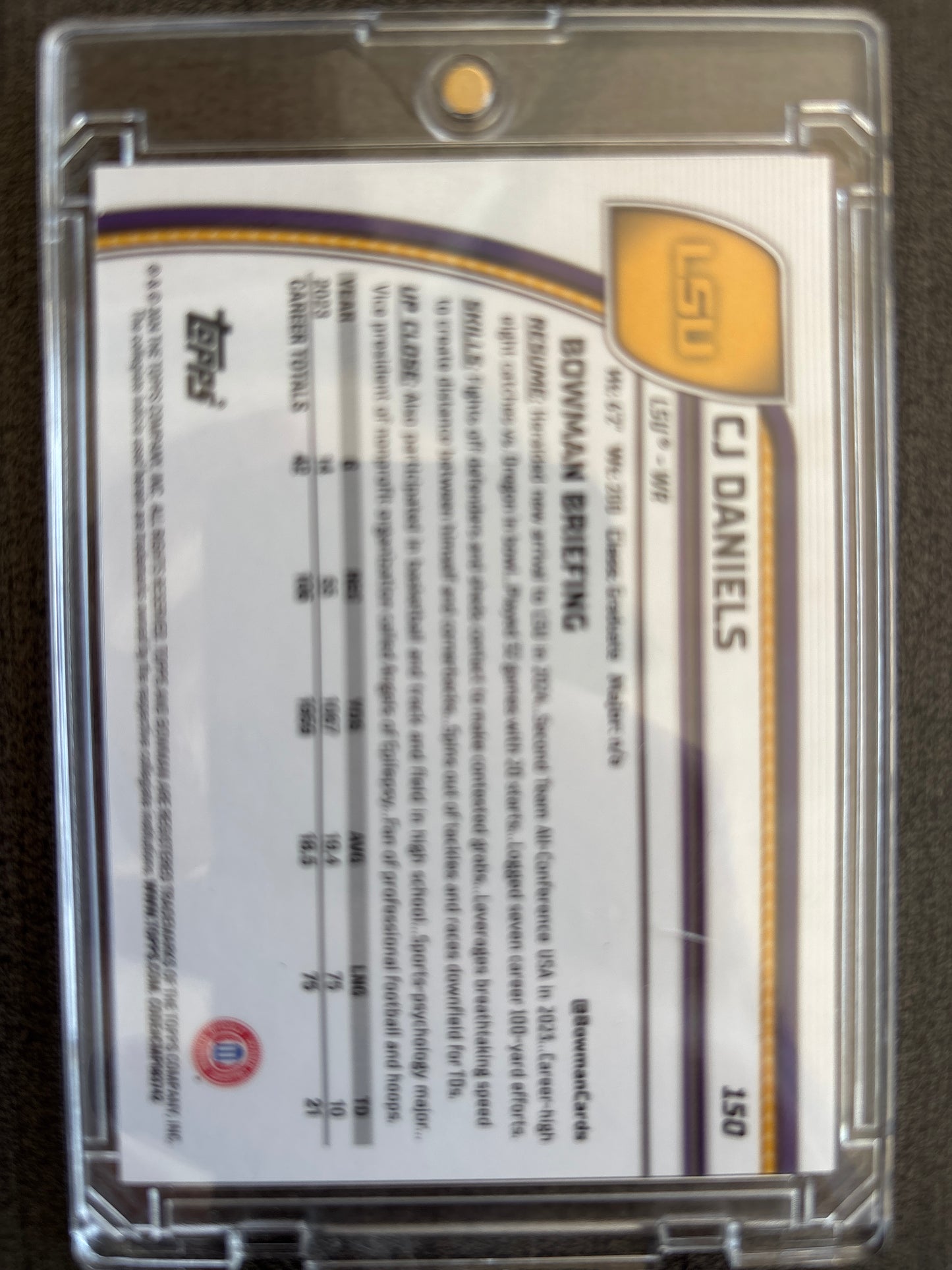2024 Bowman Chrome University CJ Daniels #150 Yellow Zig Zag Refractor /24