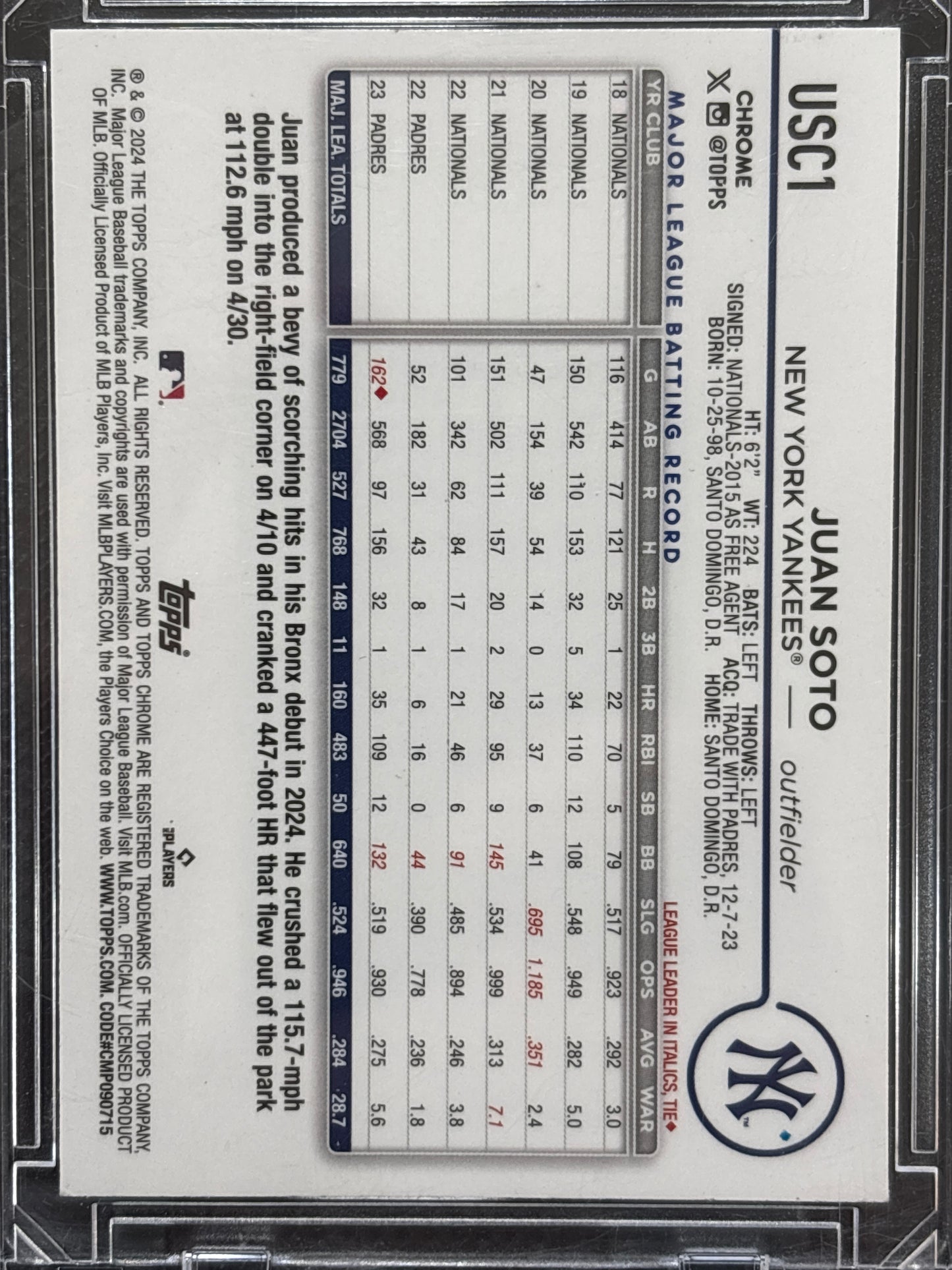 2024 Topps Chrome Update Juan Soto #USC1 Aqua RayWave /199