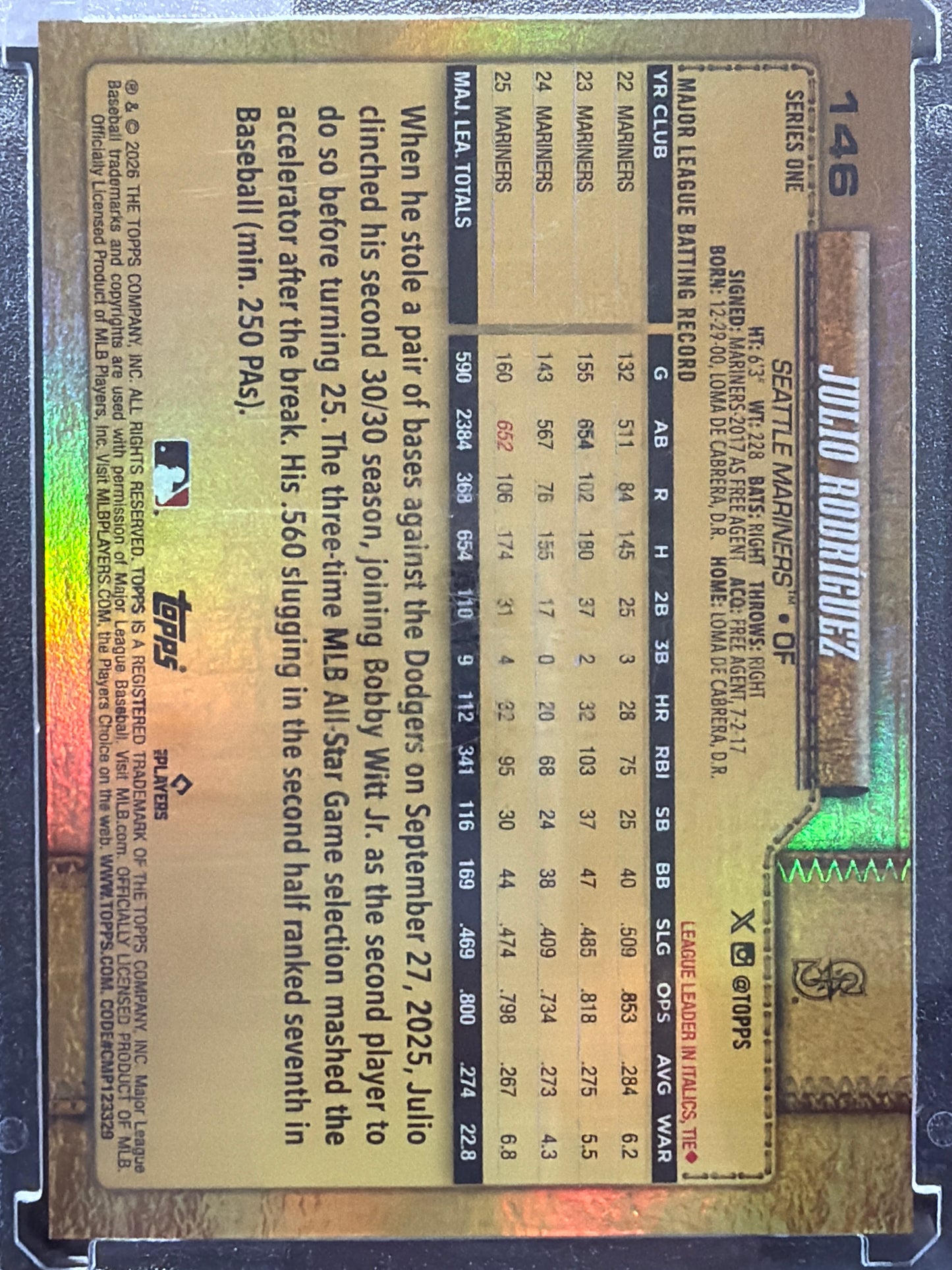 2026 Topps Series One Julio Rodríguez #146 Gold Foil