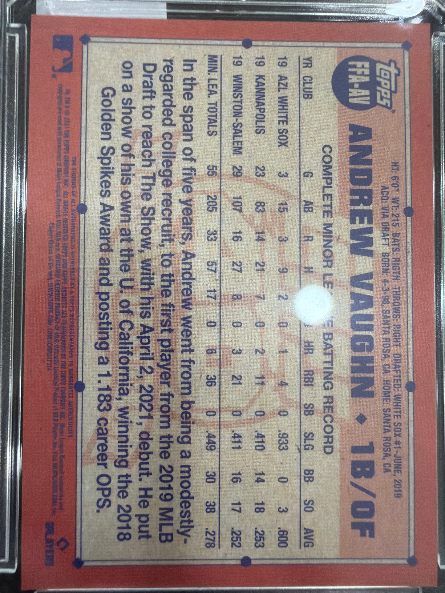 2021 Topps Archives Fan Favorites Andrew Vaughn #FFA-AV RC