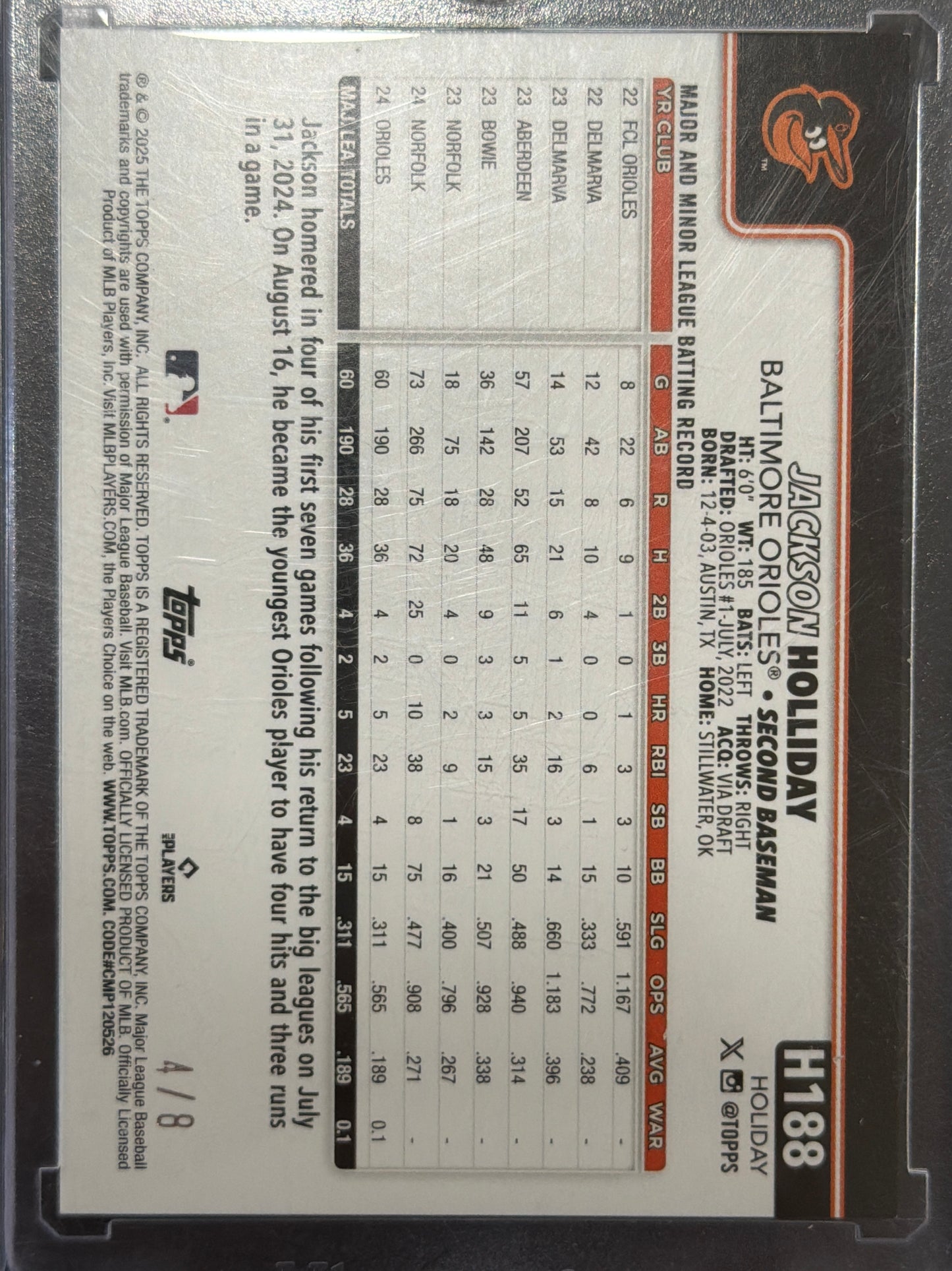 2024 Topps Holiday Jackson Holliday #H188 Short Print 4/8. Menorah