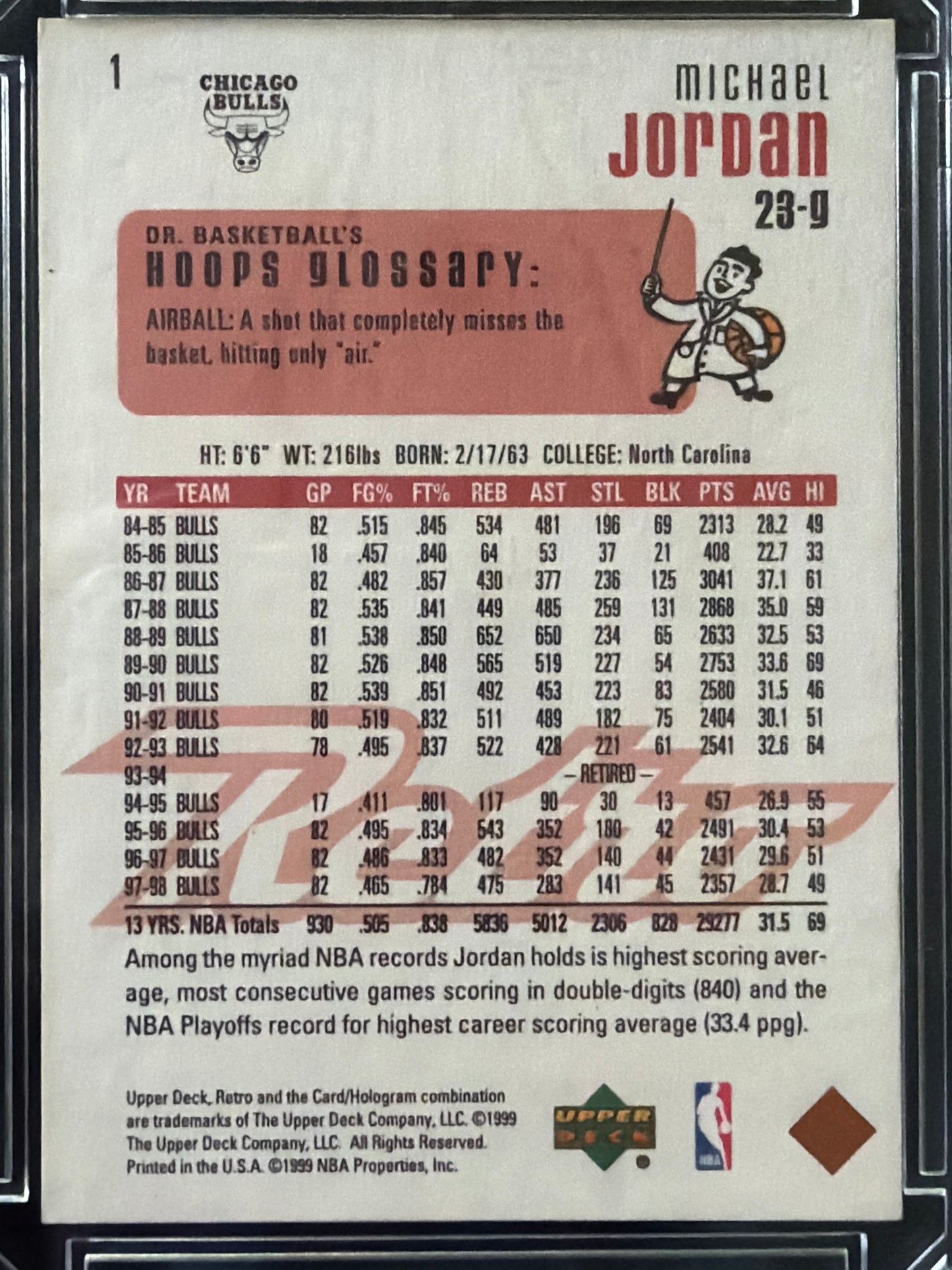 1999 Upper Deck Retro Michael Jordan #1