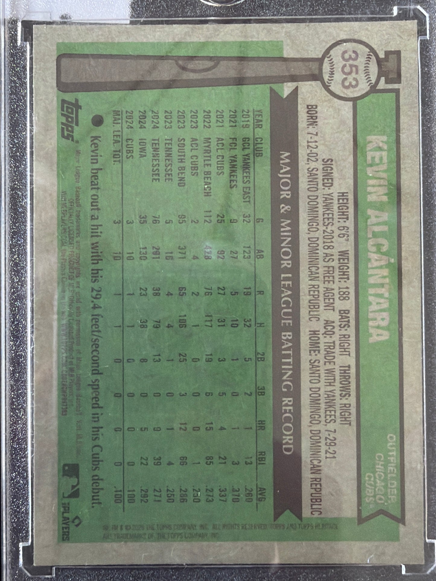2024 Topps Heritage Kevin Alcántara #353 Black Border Chrome Refractor /76 RC