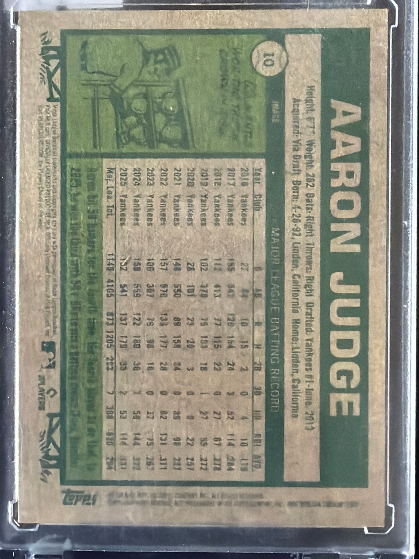 2024 Topps Heritage Aaron Judge #10 Image Variation