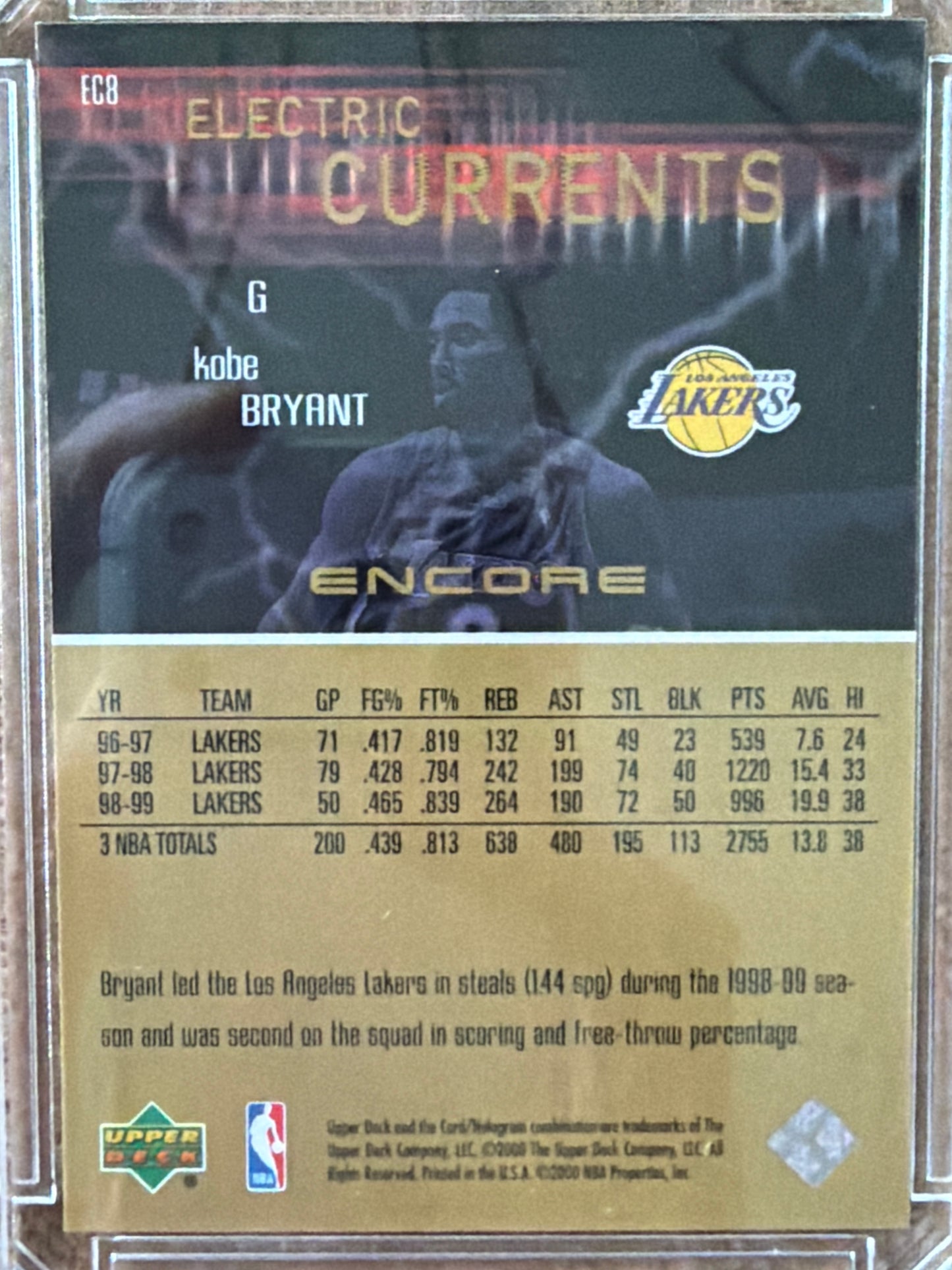 2000 Upper Deck Encore Electric Currents Kobe Bryant #EC8