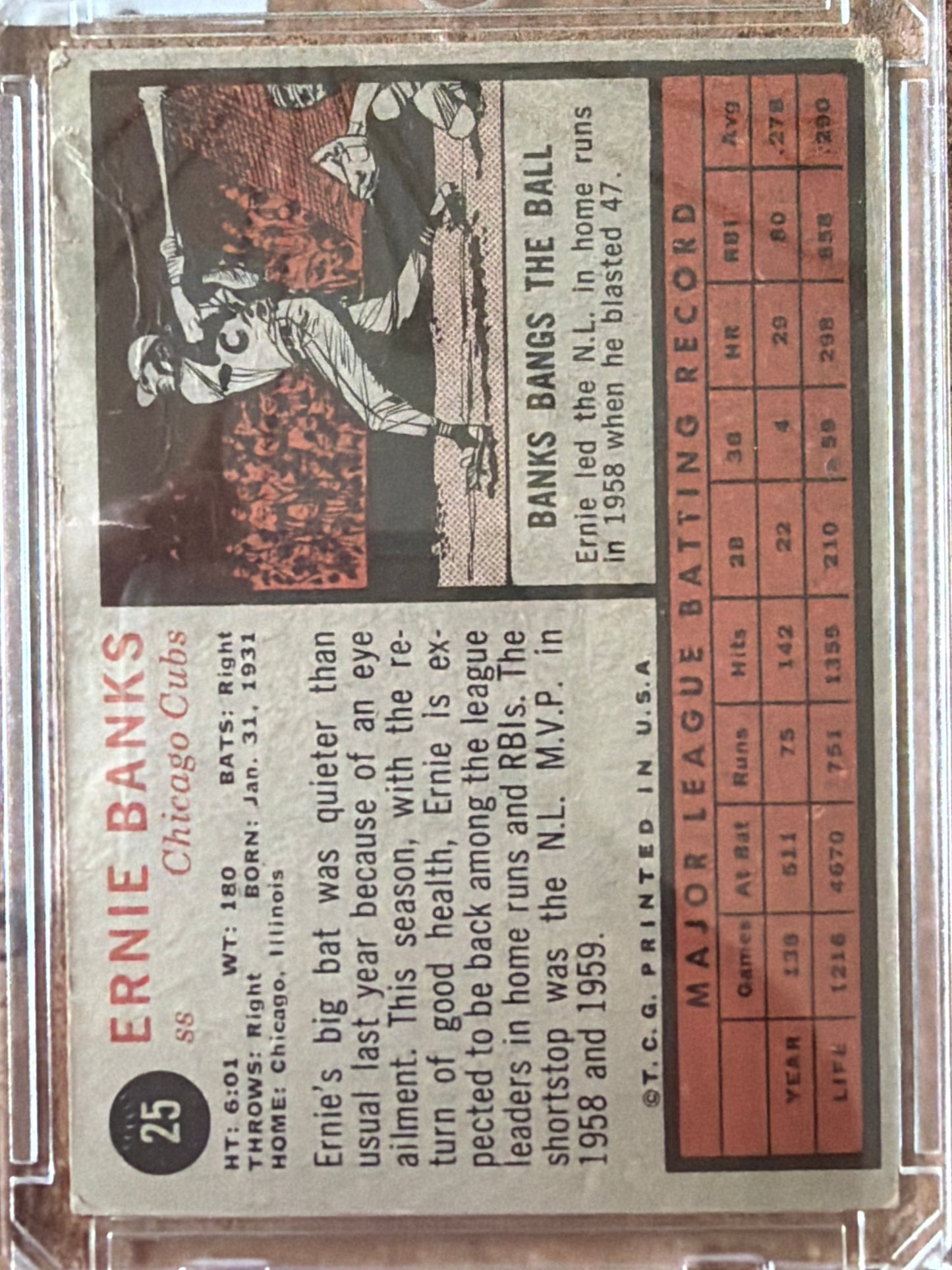 1962 Topps Ernie Banks #25