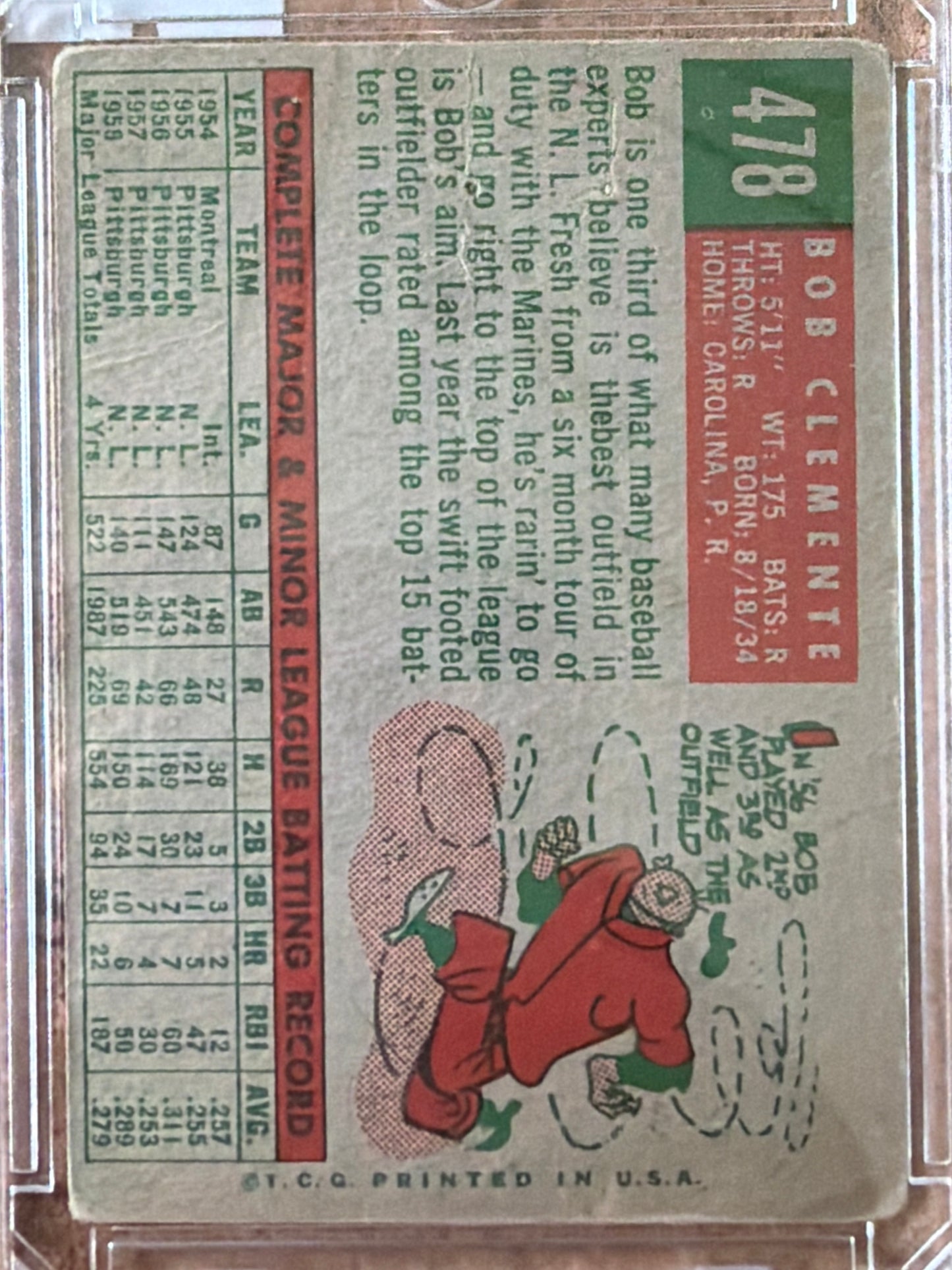 1958 Topps Roberto Clemente #478