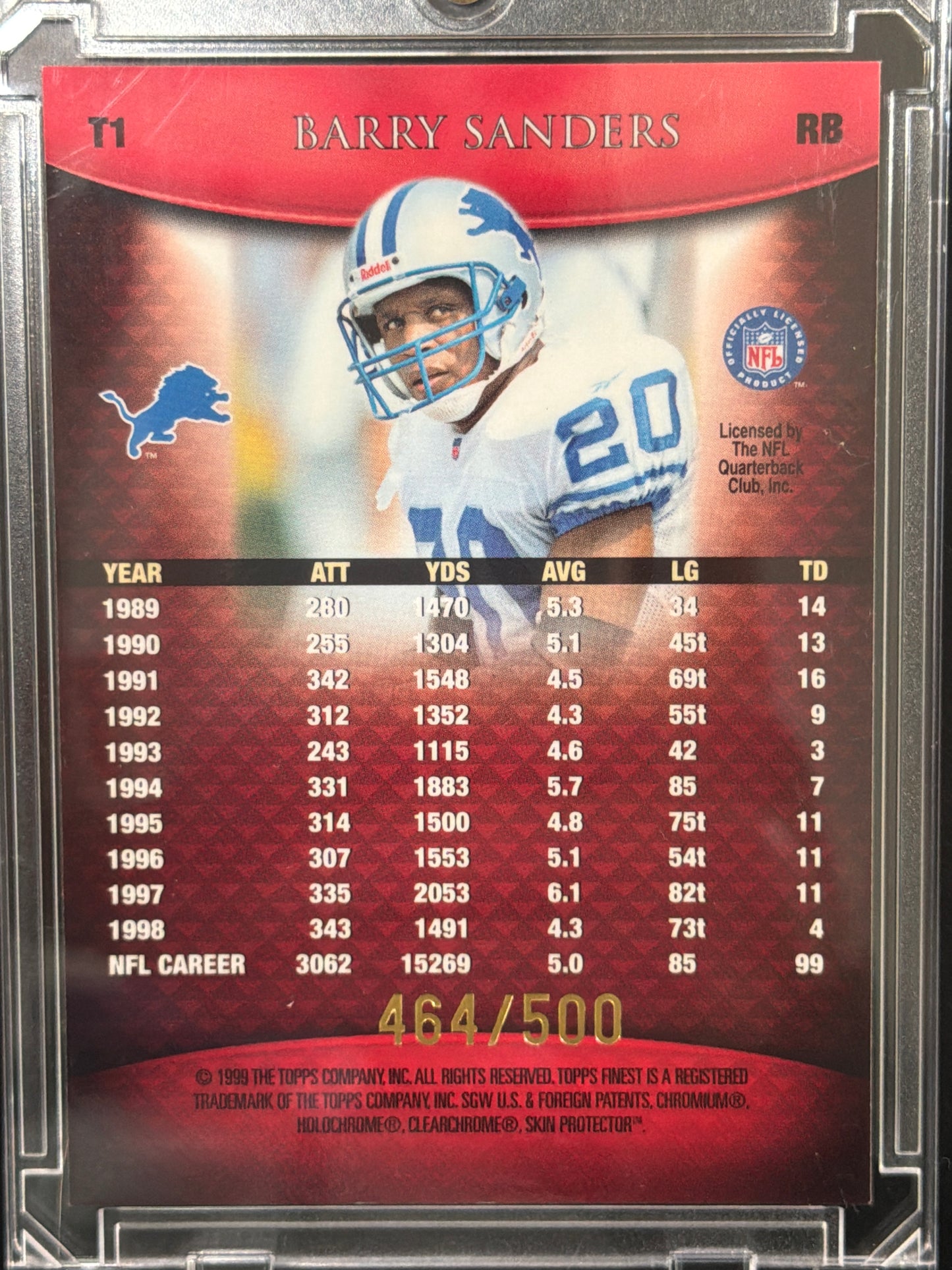 1999 Topps Finest Team Finest Barry Sanders #T1 Refractor /500