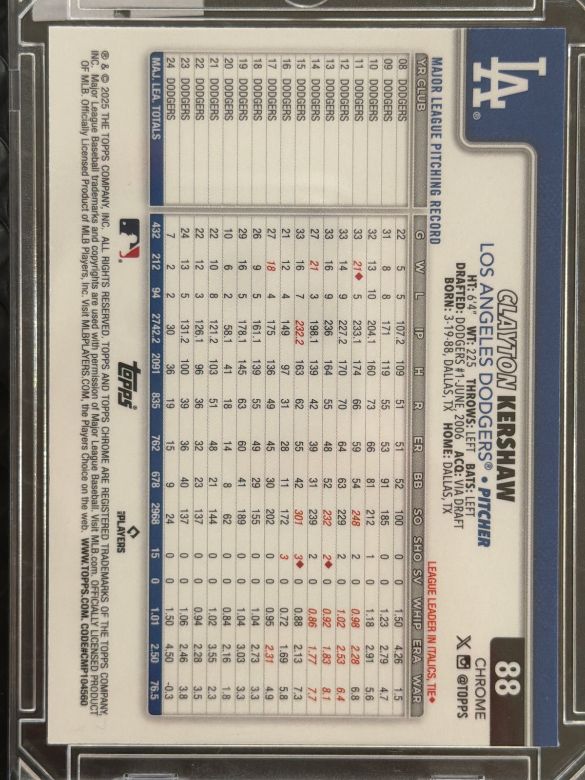 2025 Topps Chrome Clayton Kershaw #88 Refractor