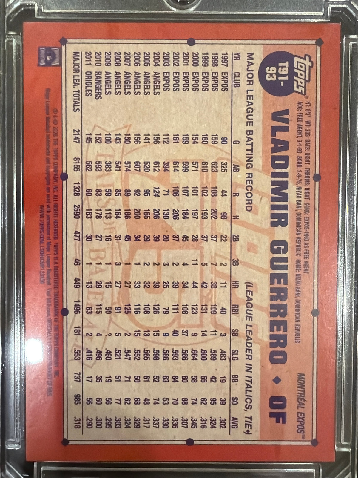 2026 Topps Vladimir Guerrero #T91-93 /50