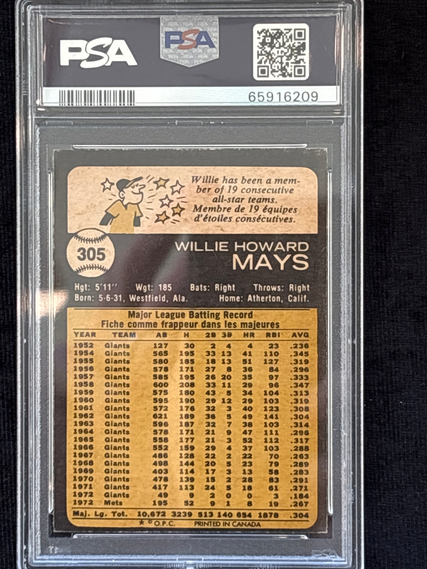 1973 O-Pee-Chee Willie Mays #305 PSA 6