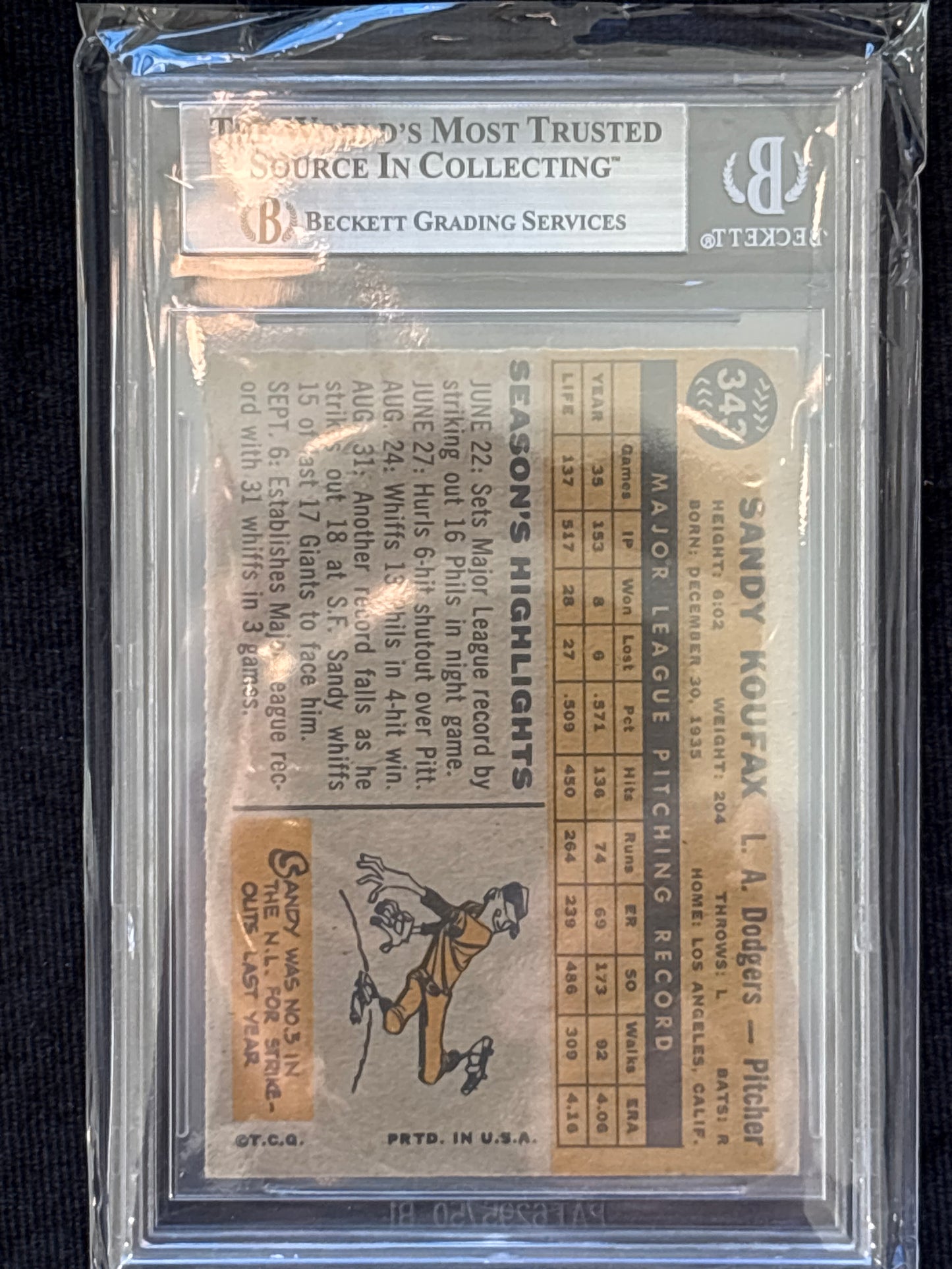 1960 Topps Sandy Koufax #343 BVG 6.5