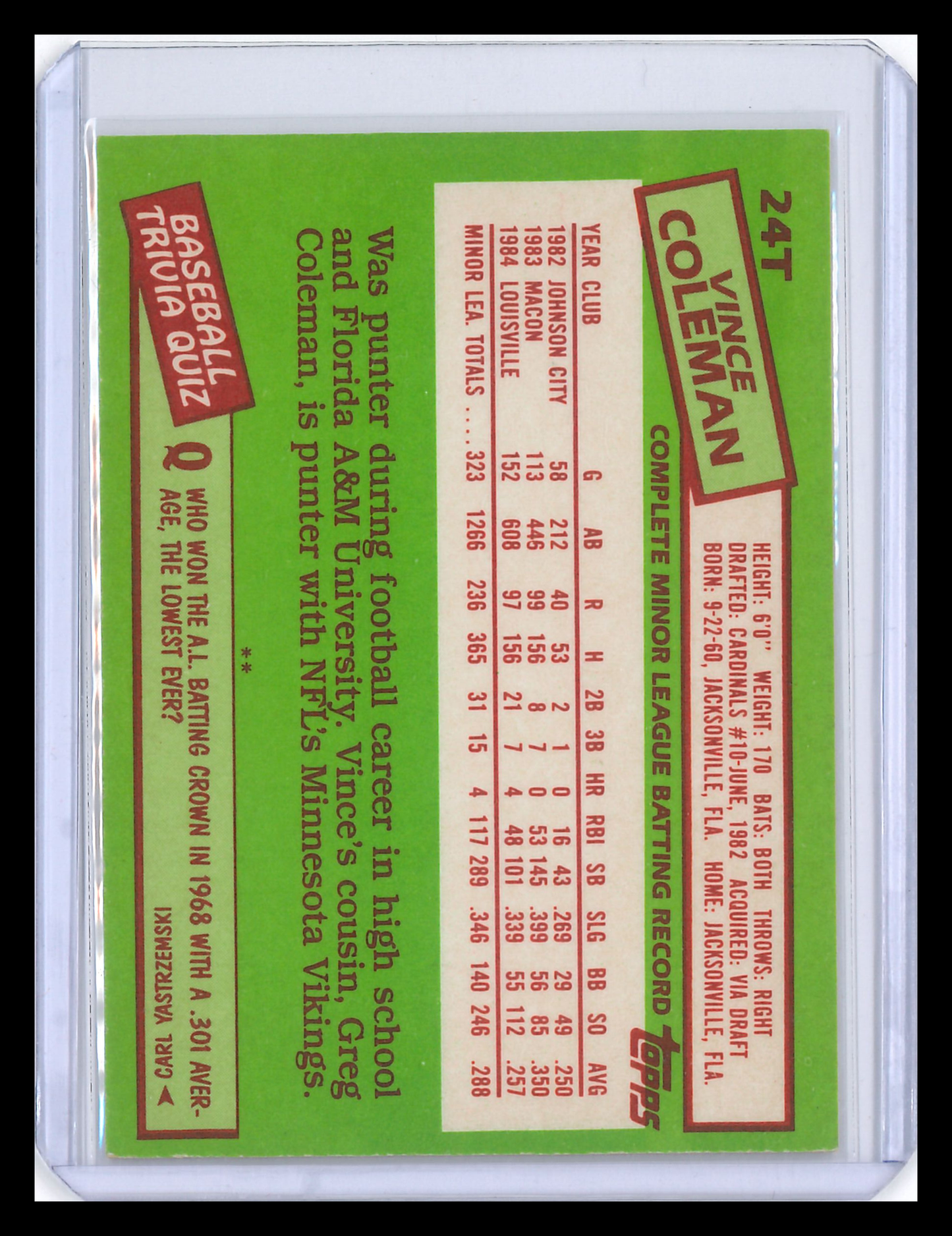 1982 Topps Vince Coleman #24T