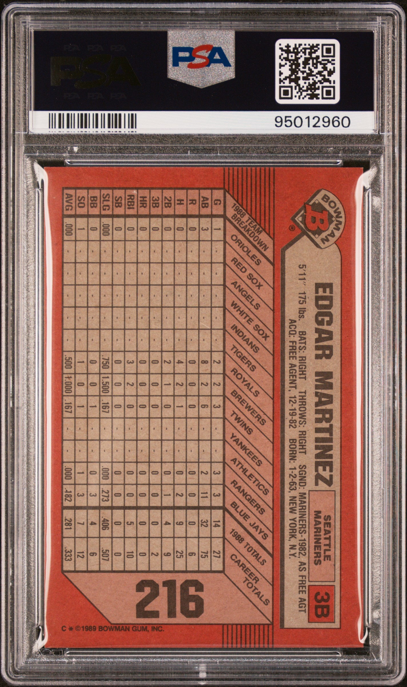 1989 Bowman Edgar Martinez #216 PSA 9