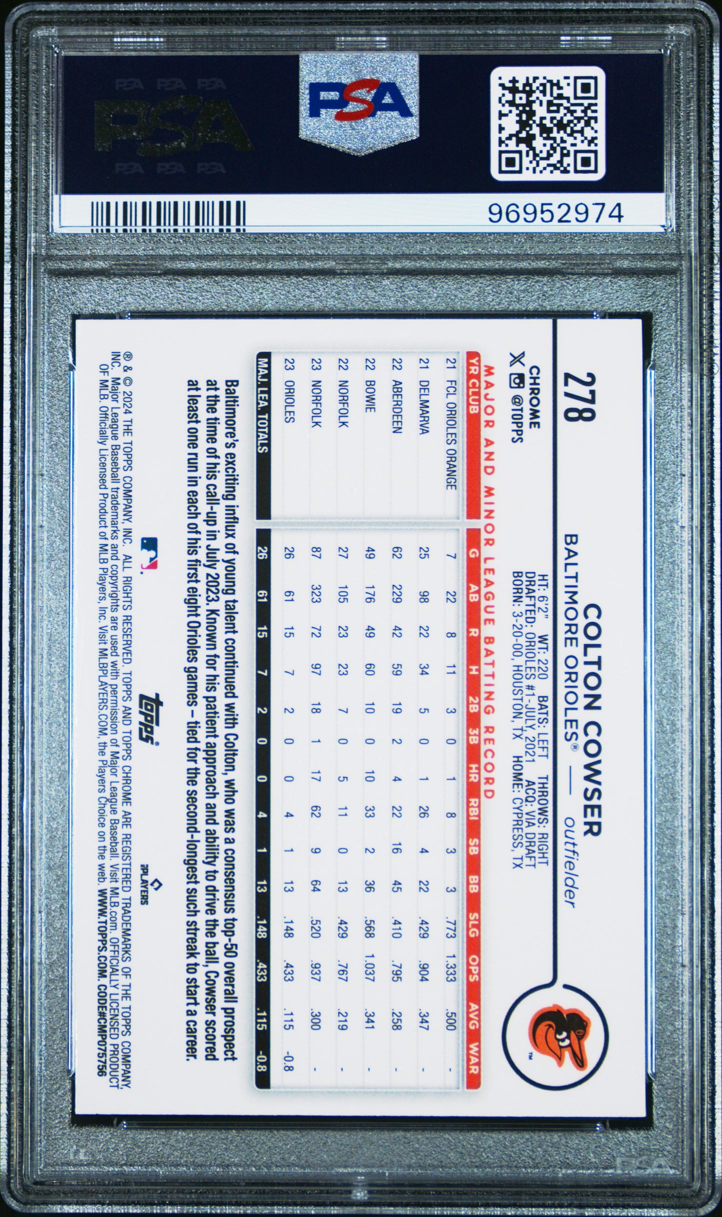 2024 Topps Chrome Colton Cowser #278 Lightboard Logo PSA 10