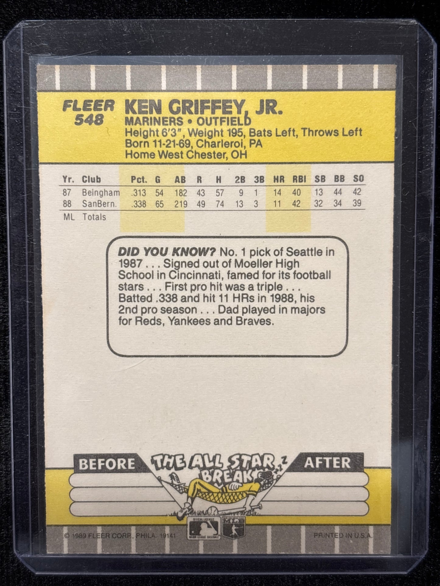 1989 Fleer Ken Griffey Jr. #548 HOF