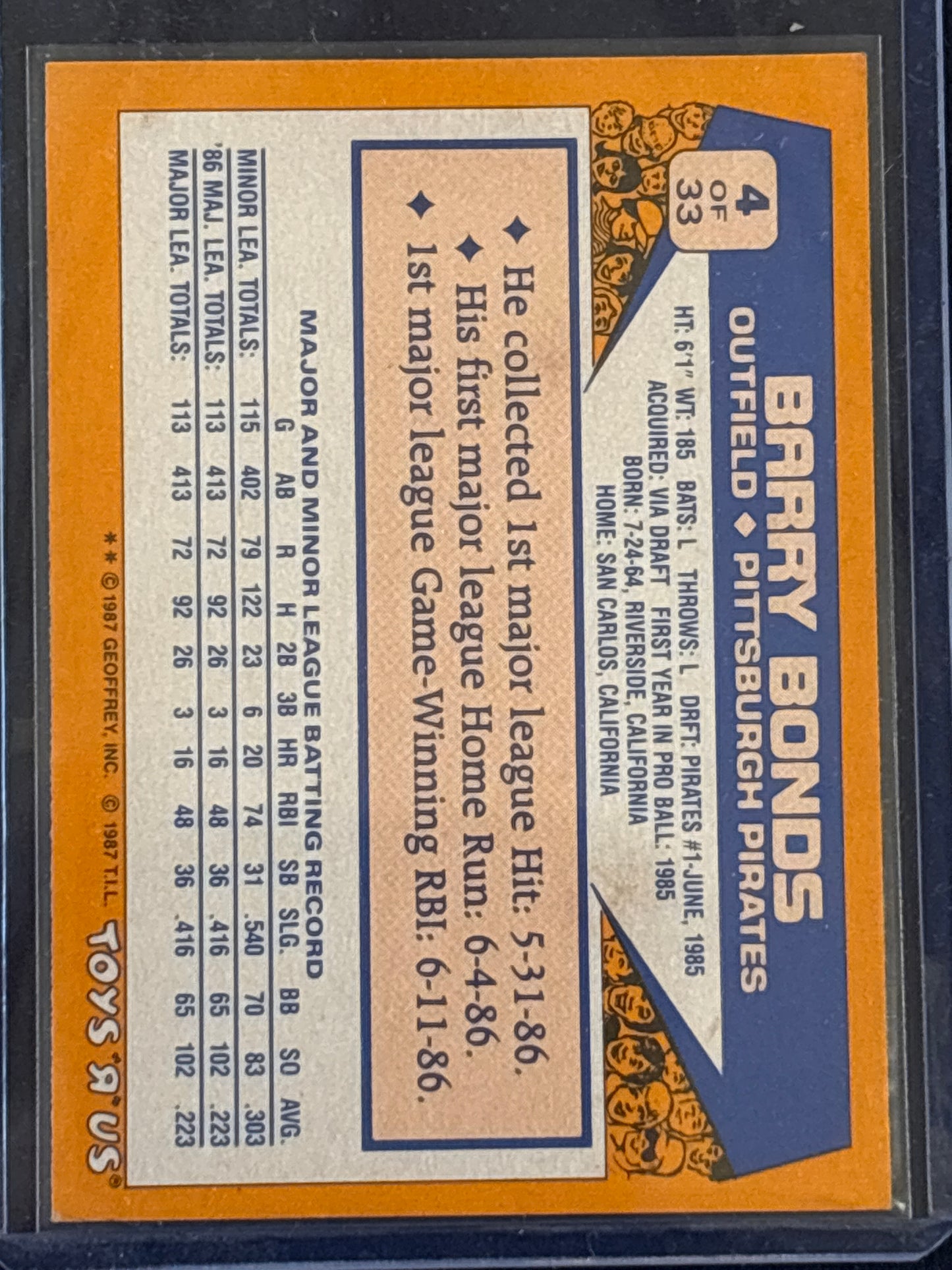 1987 Topps Toys 'R' Us Collectors Edition Rookies Barry Bonds #4 Rookie