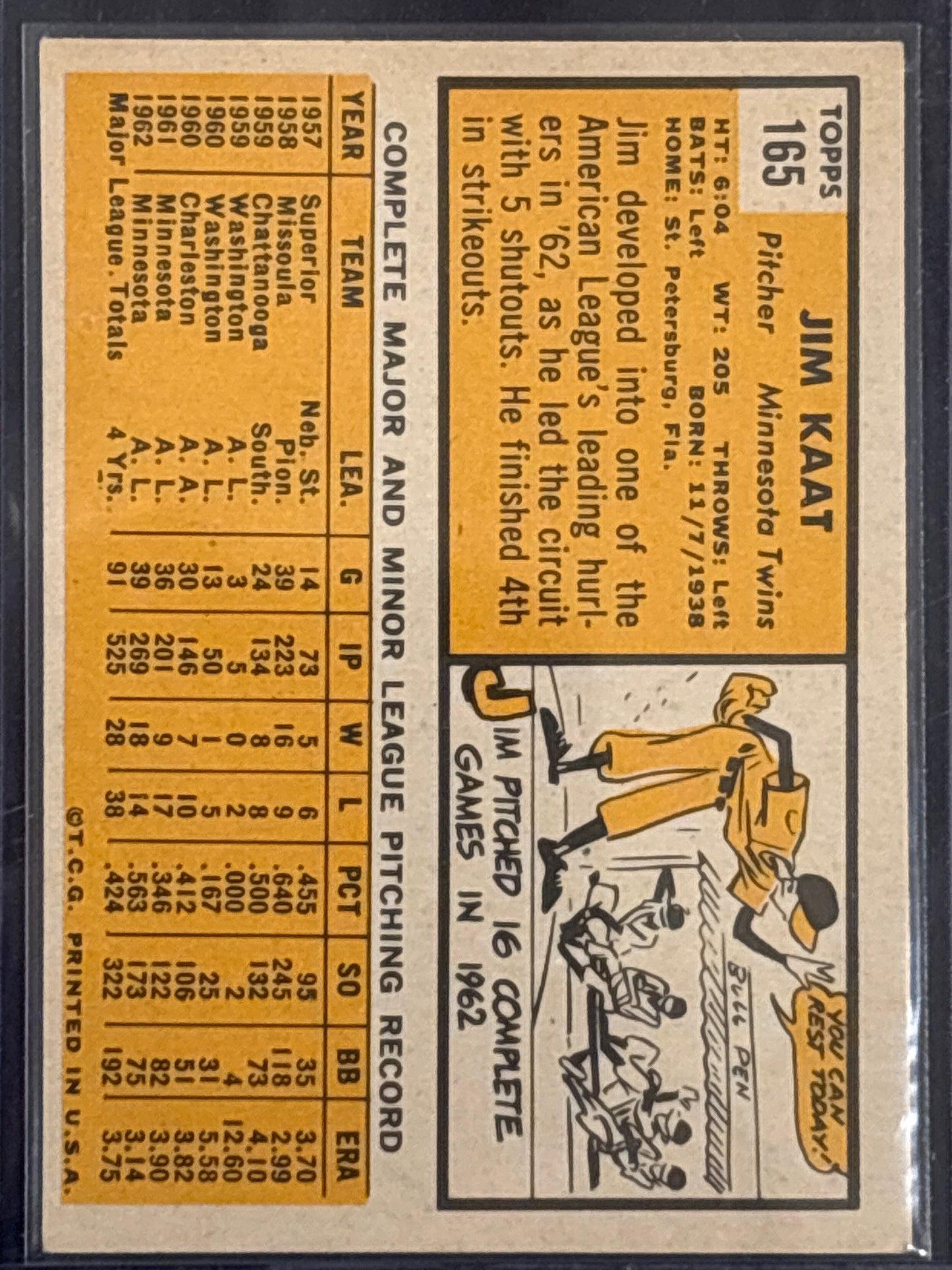 1957 Topps Jim Kaat #165