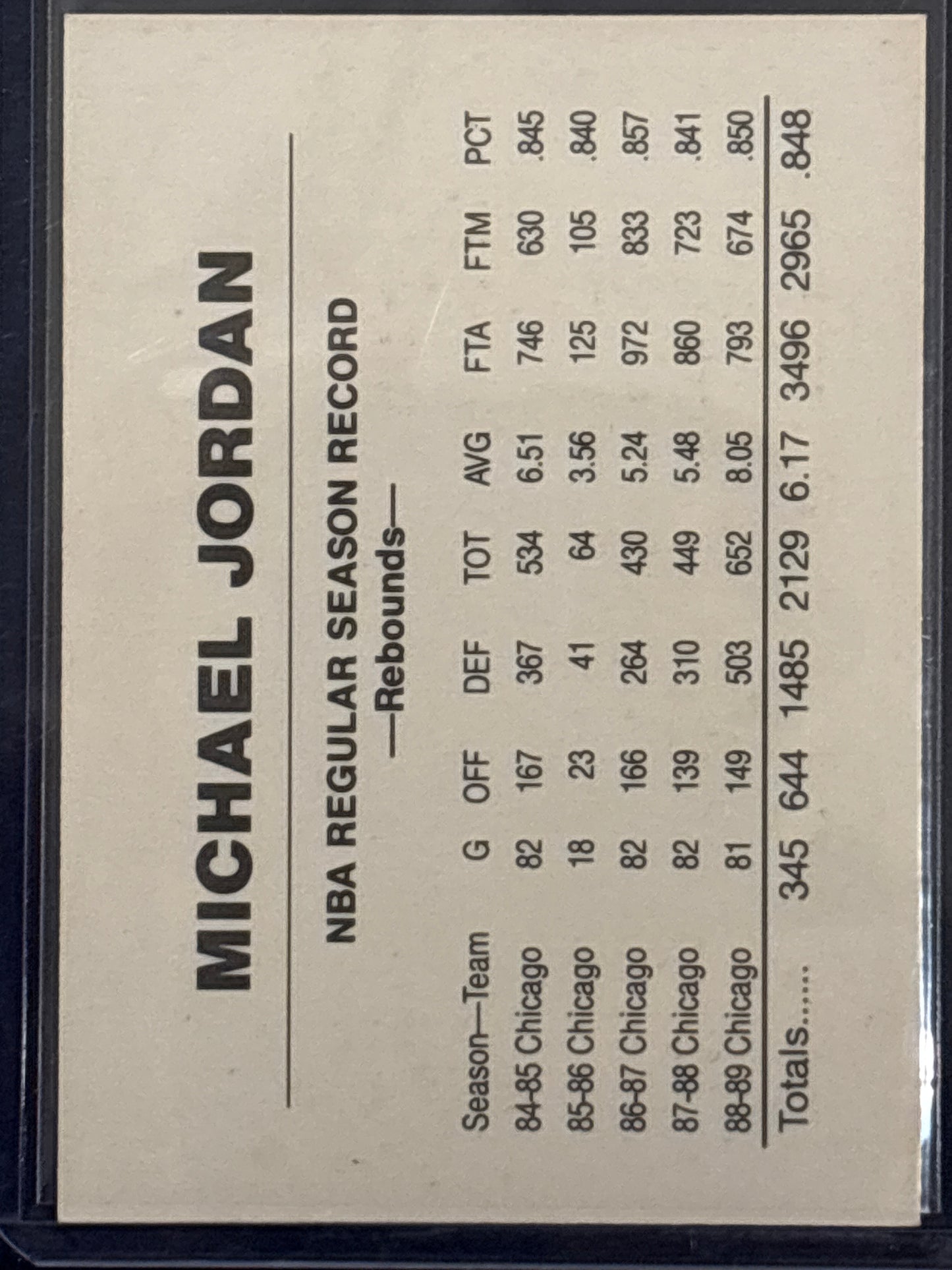 1989 Hoops Michael Jordan