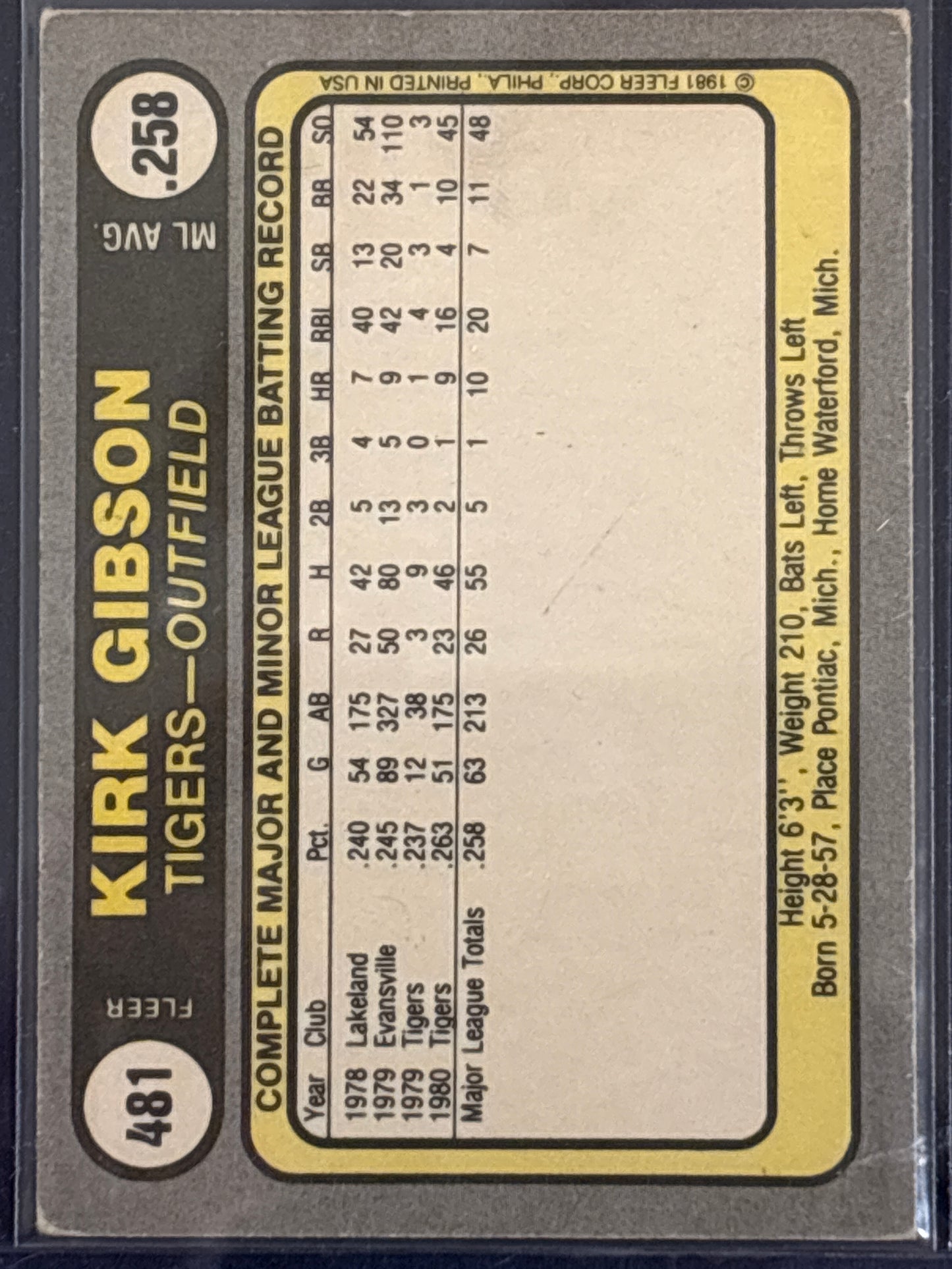 1981 1978 1981 Fleer 1978 Fleer Kirk Gibson #481