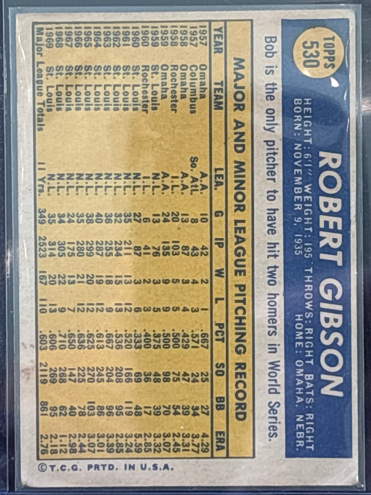 1962 Topps Bob Gibson #530 HOF