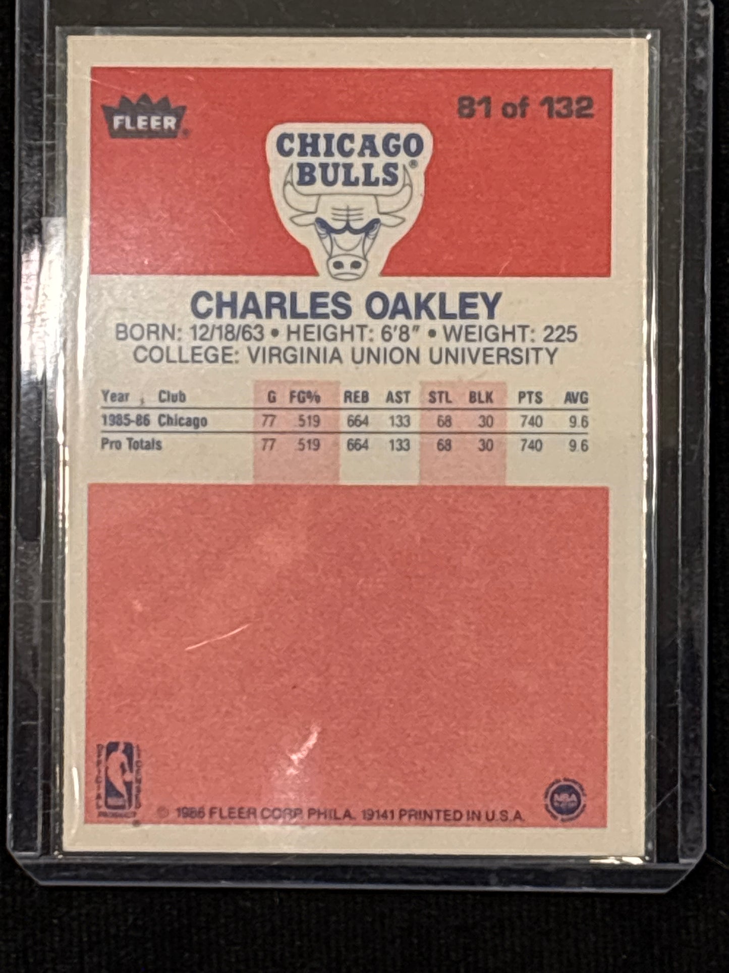 1986 Fleer Charles Oakley #81