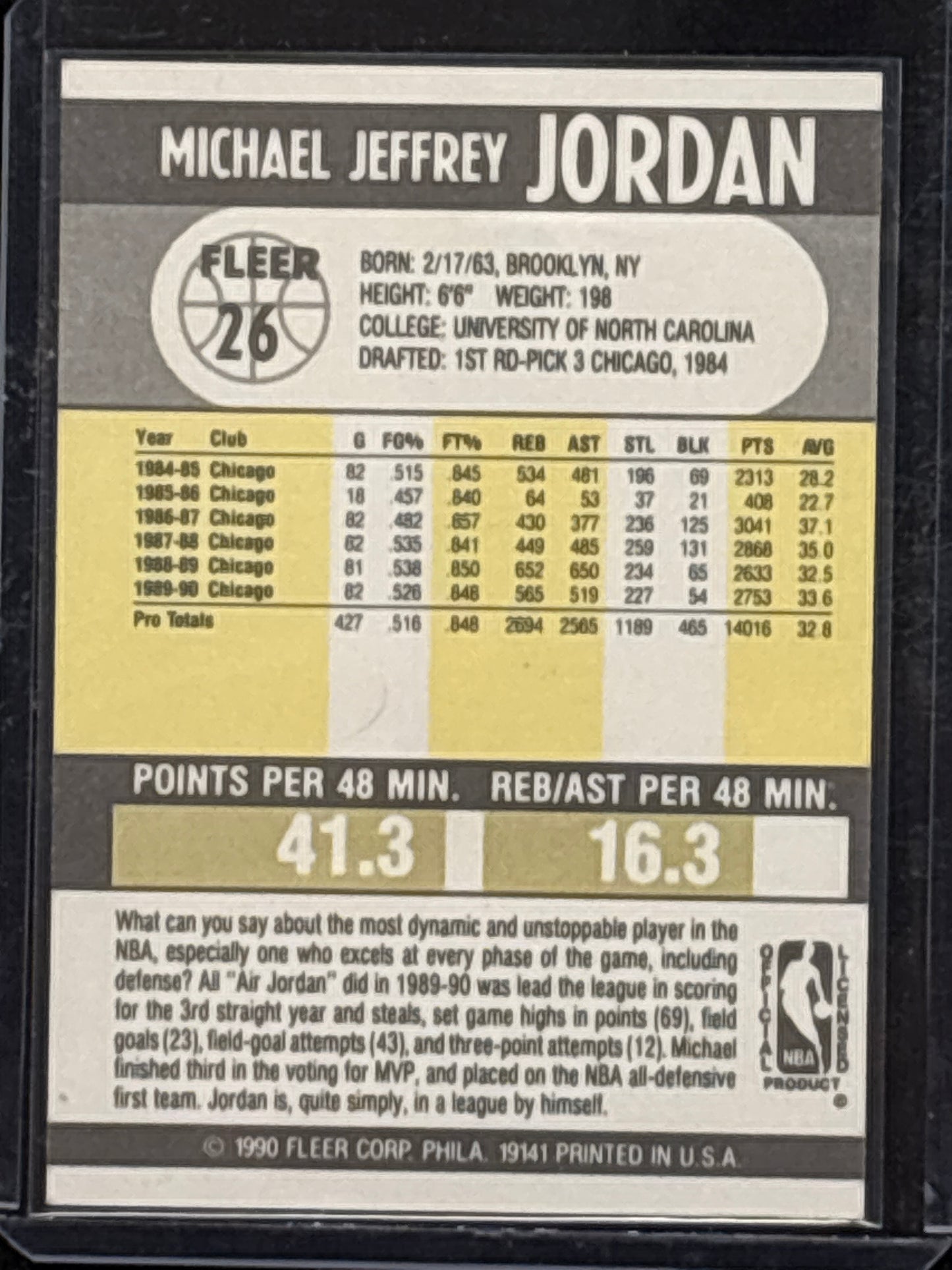 1990 Fleer Michael Jordan #26