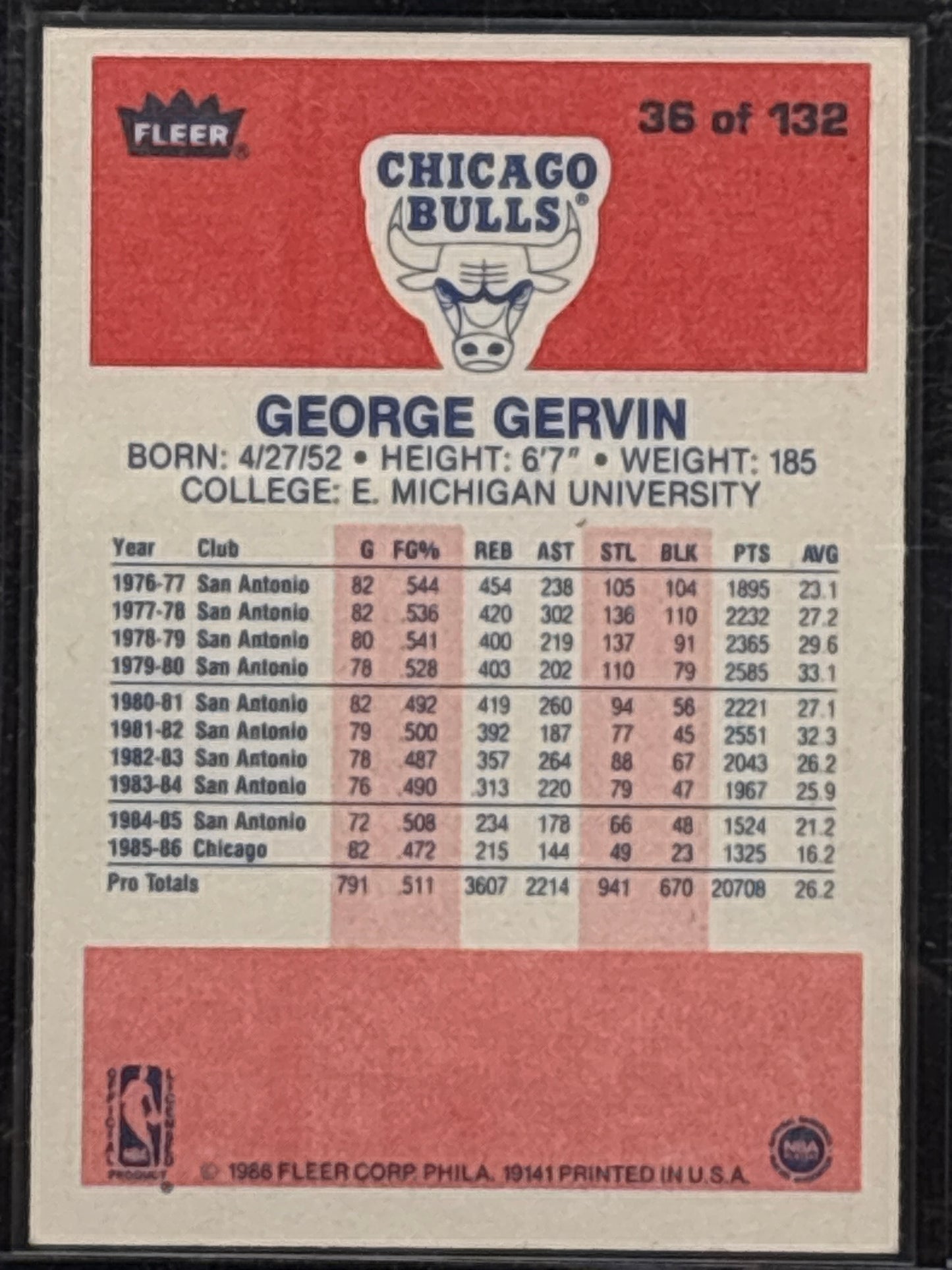 1986 Fleer George Gervin #36 HOF Mint