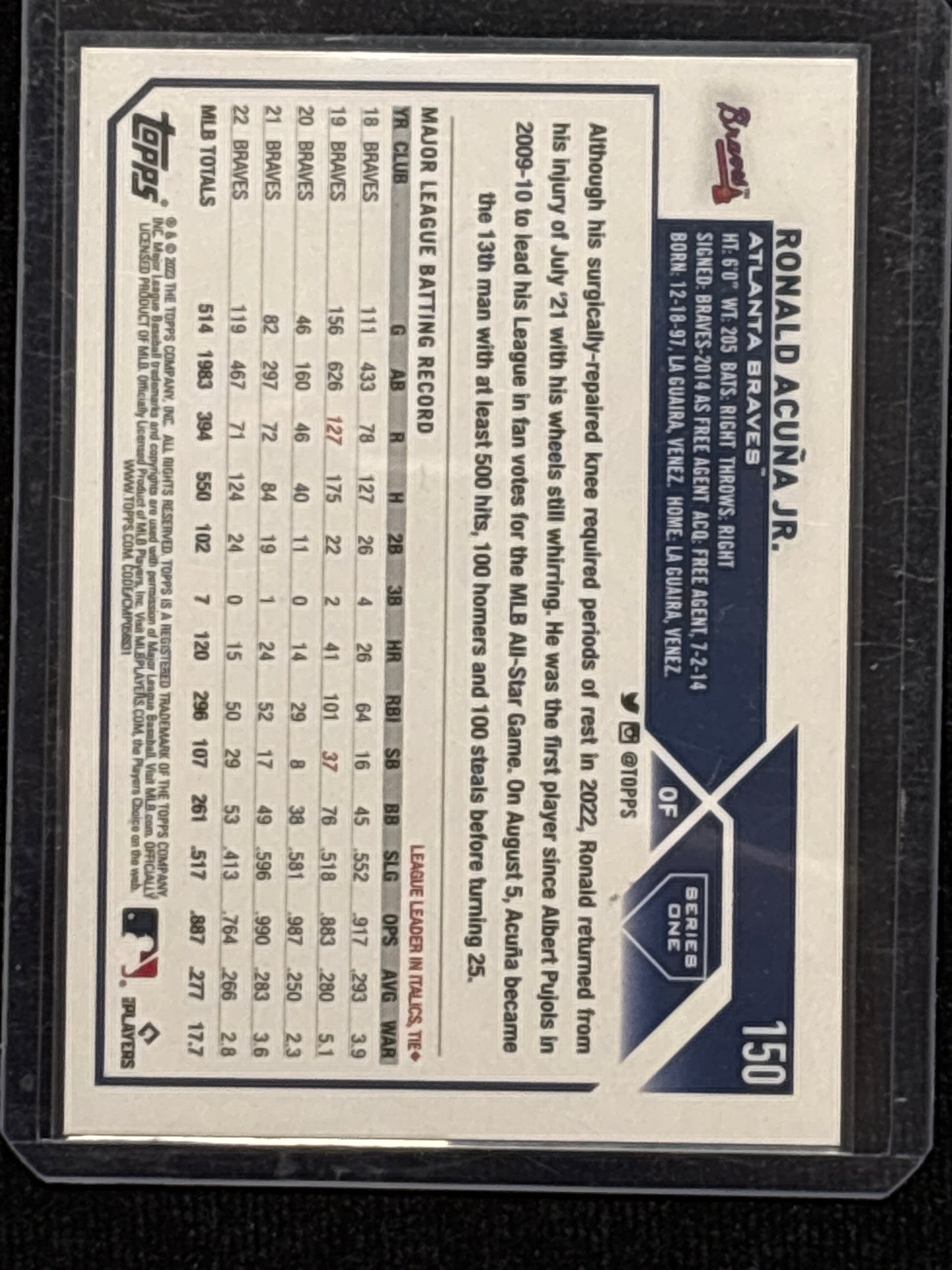 2023 Topps Ronald Acuña Jr. #150 1st Edition Mint