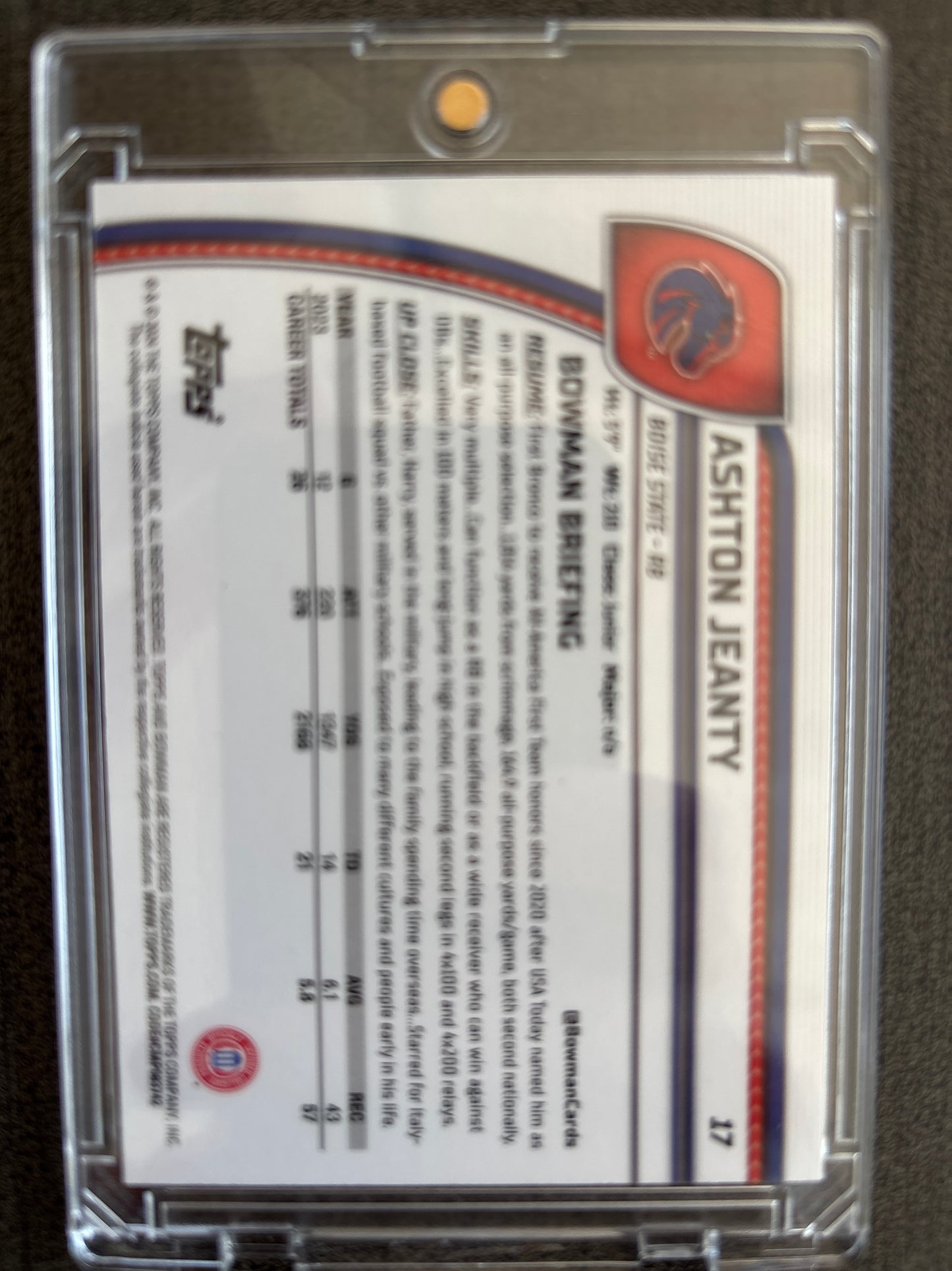2024 Bowman Chrome University Ashton Jeanty #17 Blue Sapphire 1st Bowman