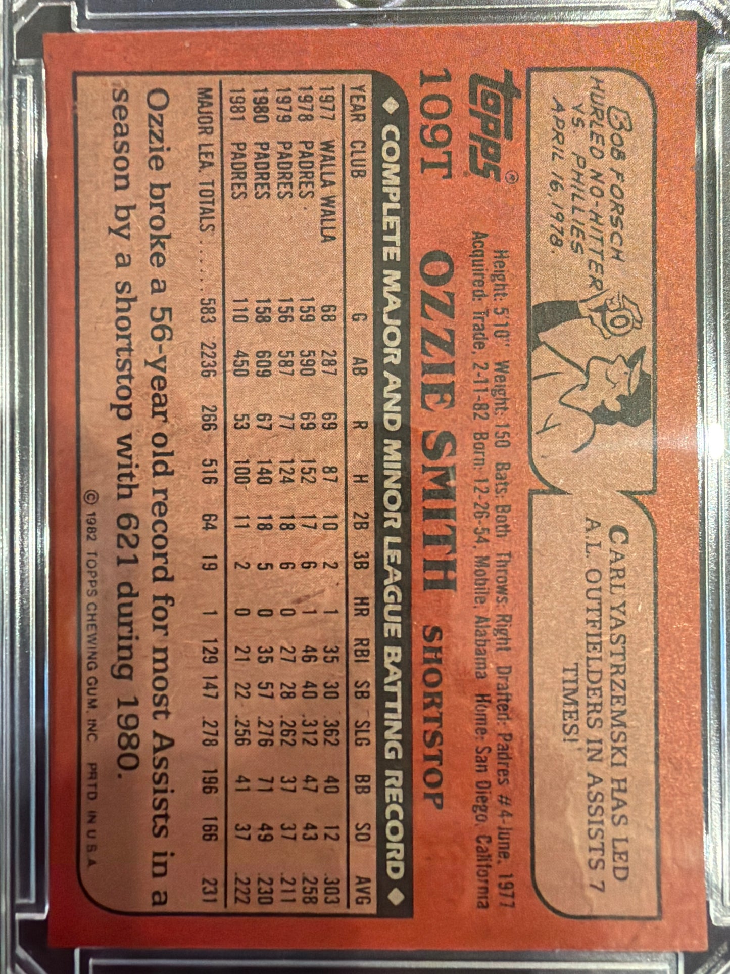 1982 Topps Traded Ozzie Smith #109T