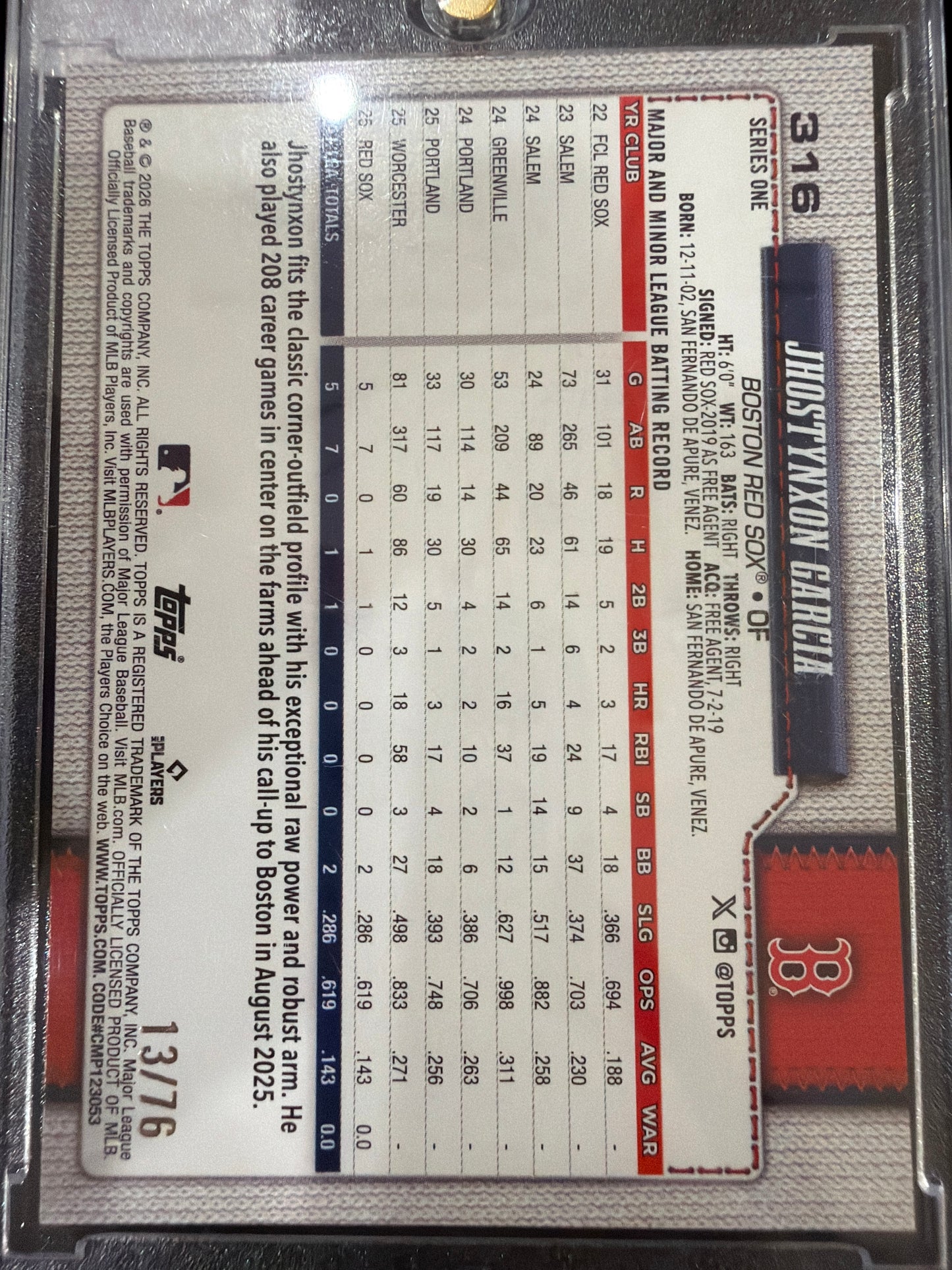 2026 Topps Series One Jhostynxon Garcia #316 Independence Day RC