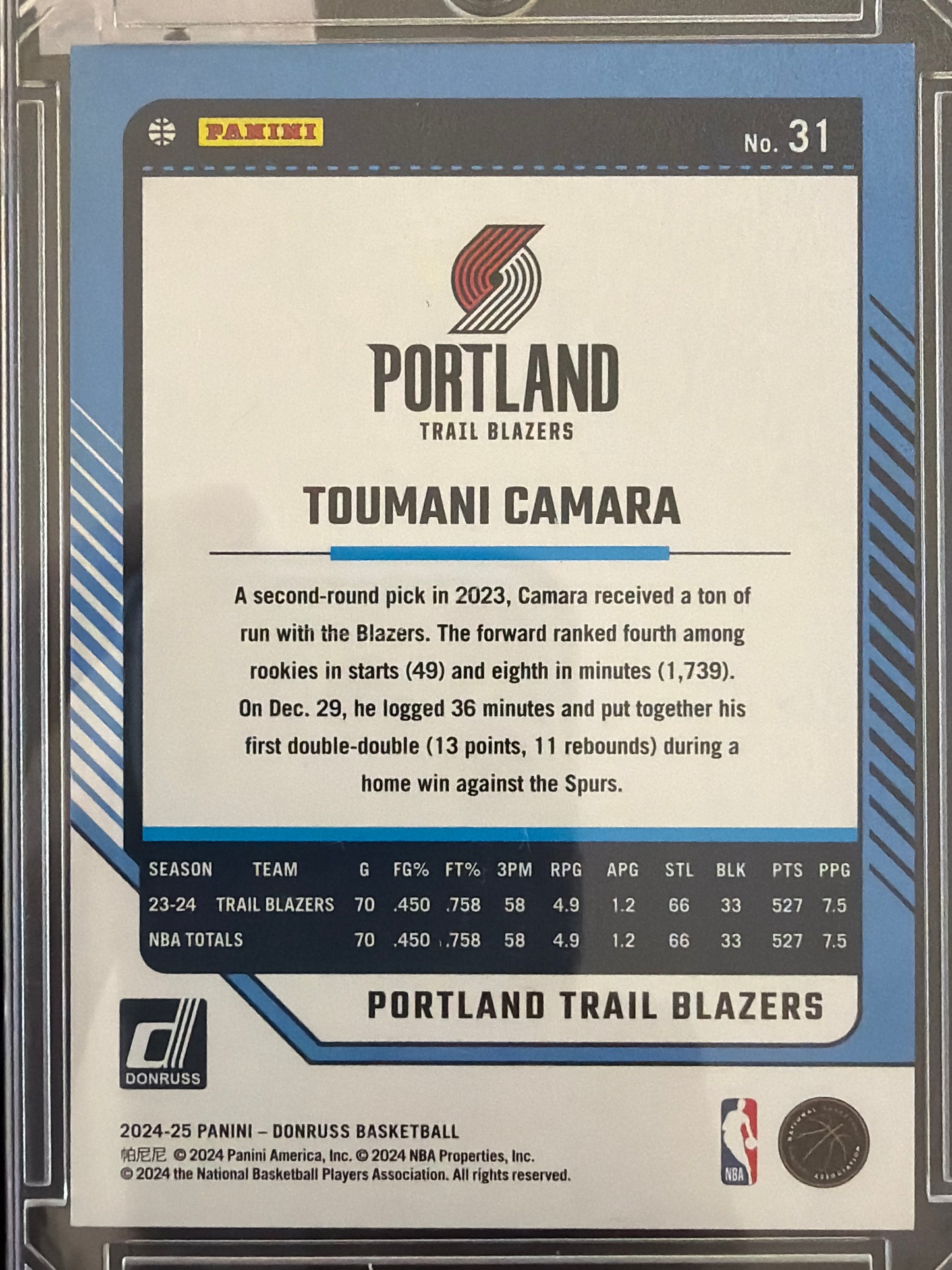 2024 Panini Donruss Basketball Toumani Camara #31 Red Blue /15