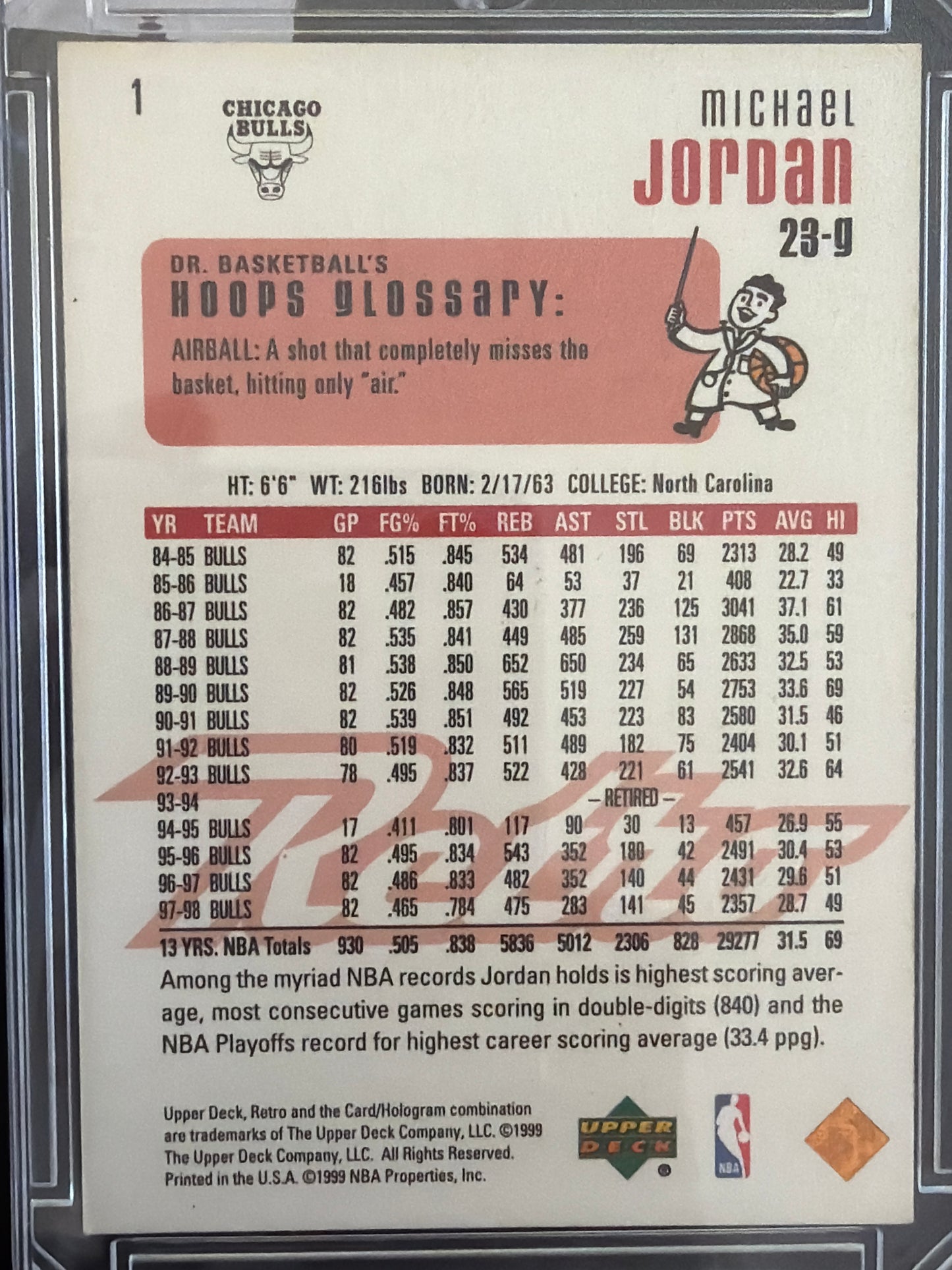 1999 Upper Deck Retro Michael Jordan #1