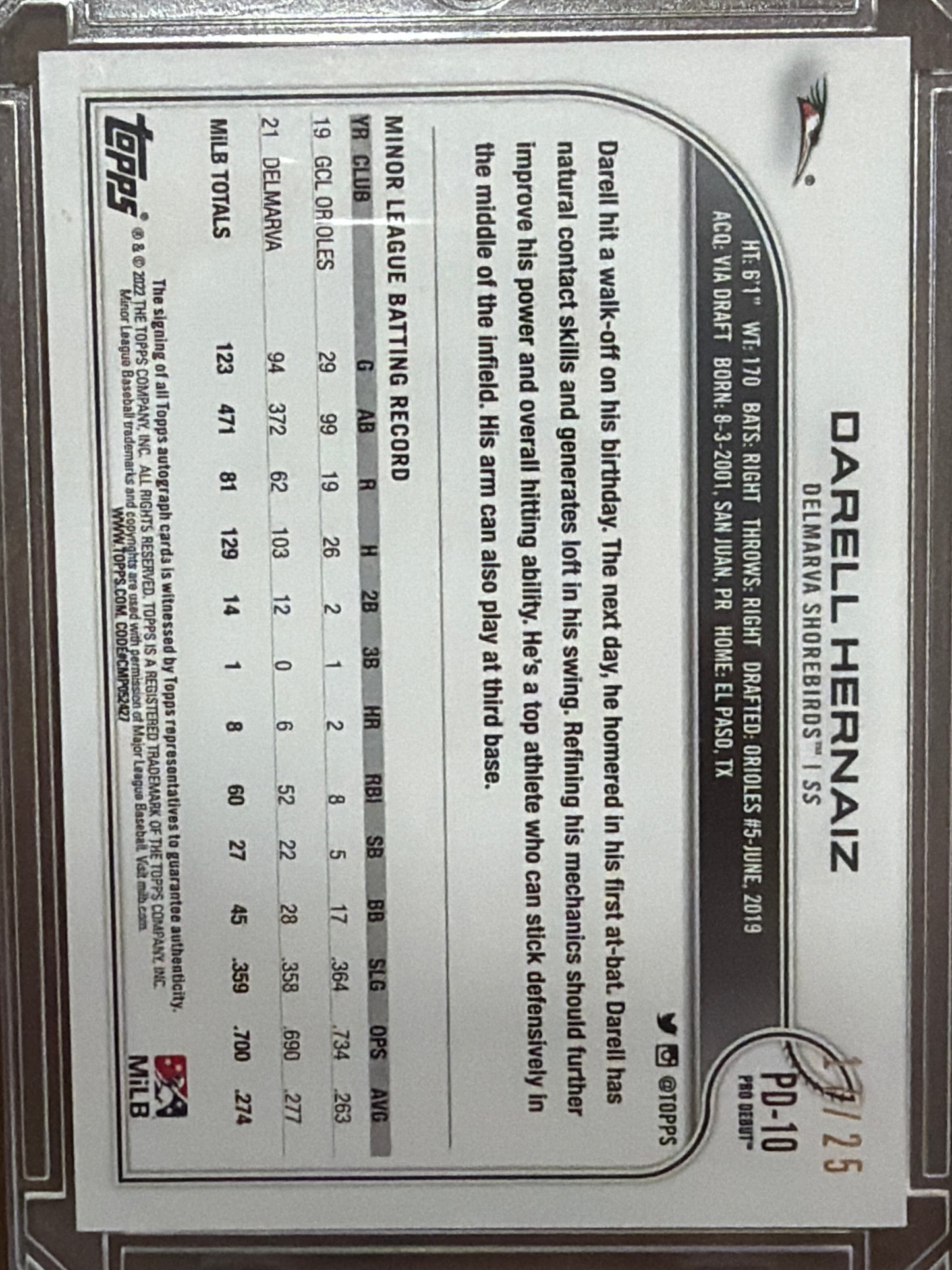 2022 Topps Pro Debut Darell Hernaiz #PD-10 Orange /25