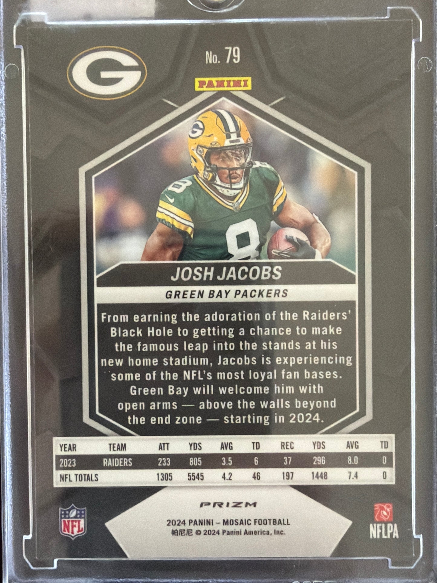 2024 Panini Mosaic Prizm Josh Jacobs #79 Blue Nebula