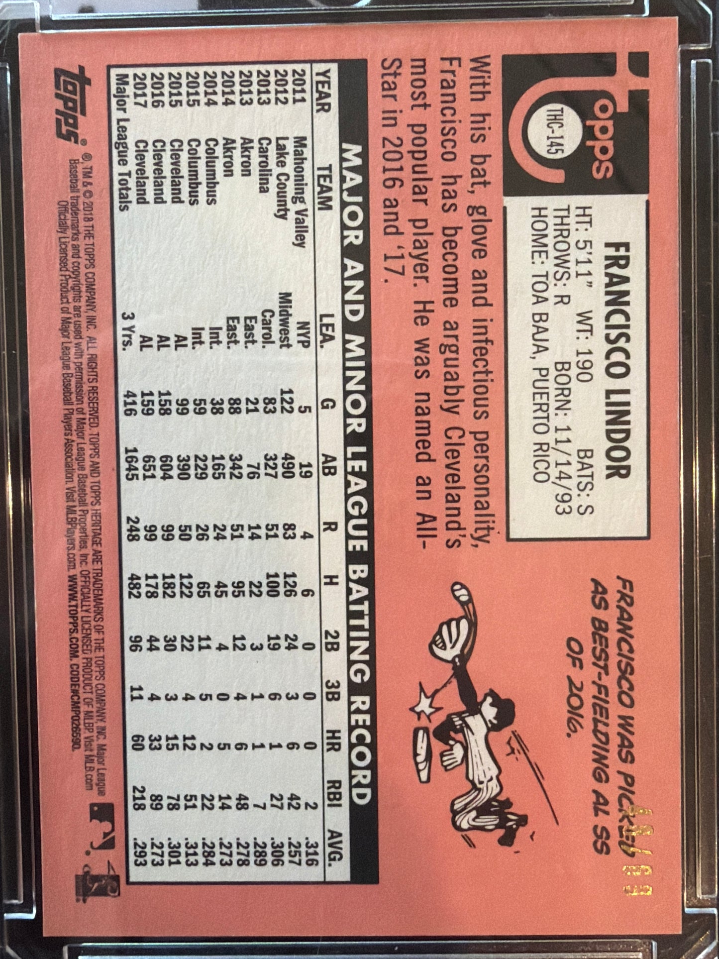 2018 Topps Heritage Francisco Lindor #THC-145 Chrome Refractor