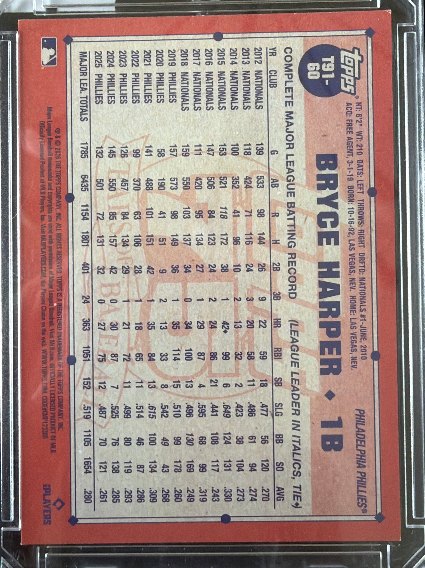 2024 Topps 75 Years of Baseball Bryce Harper #T91-60 Green /99
