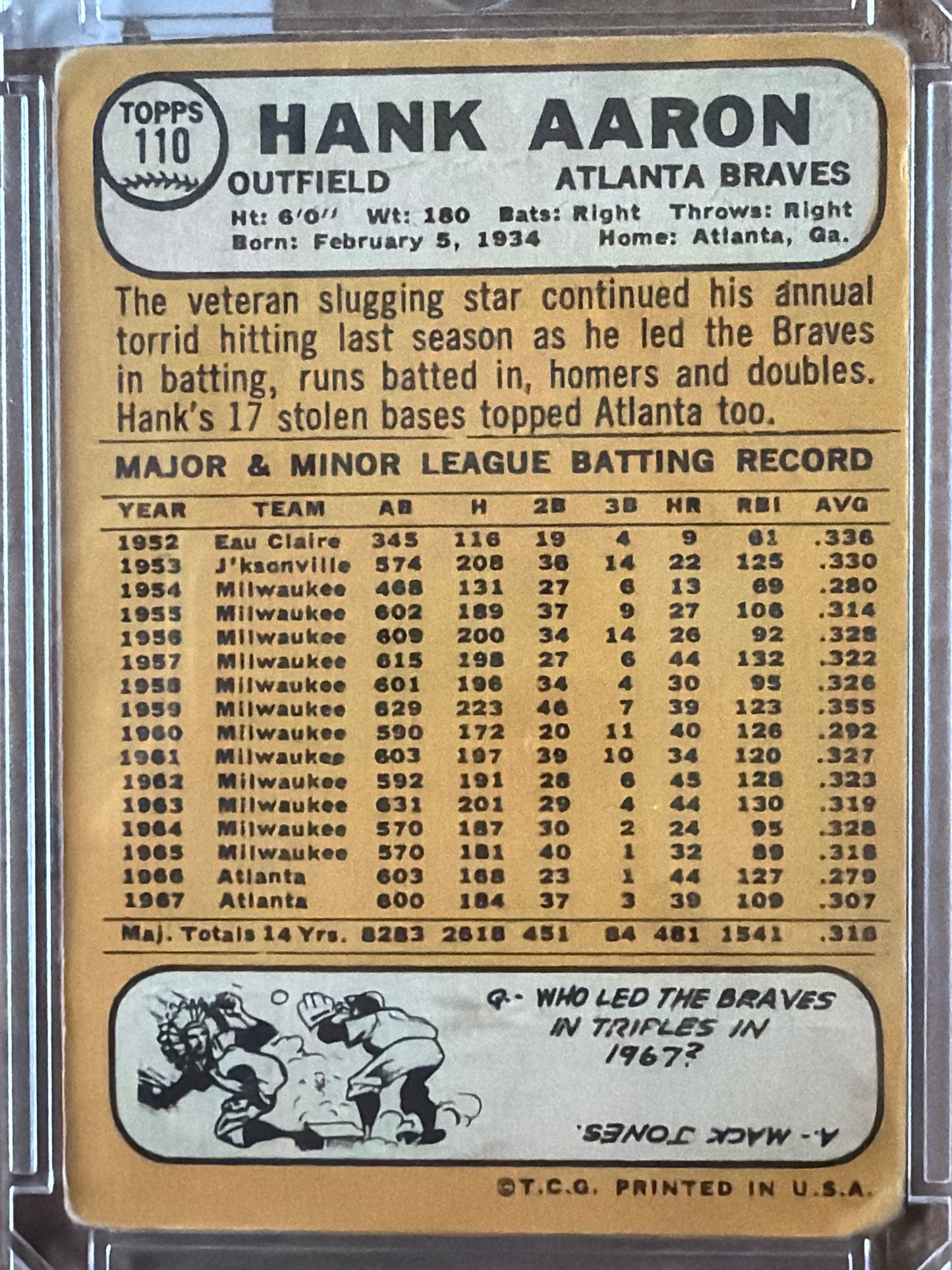 1968 Topps Hank Aaron #110