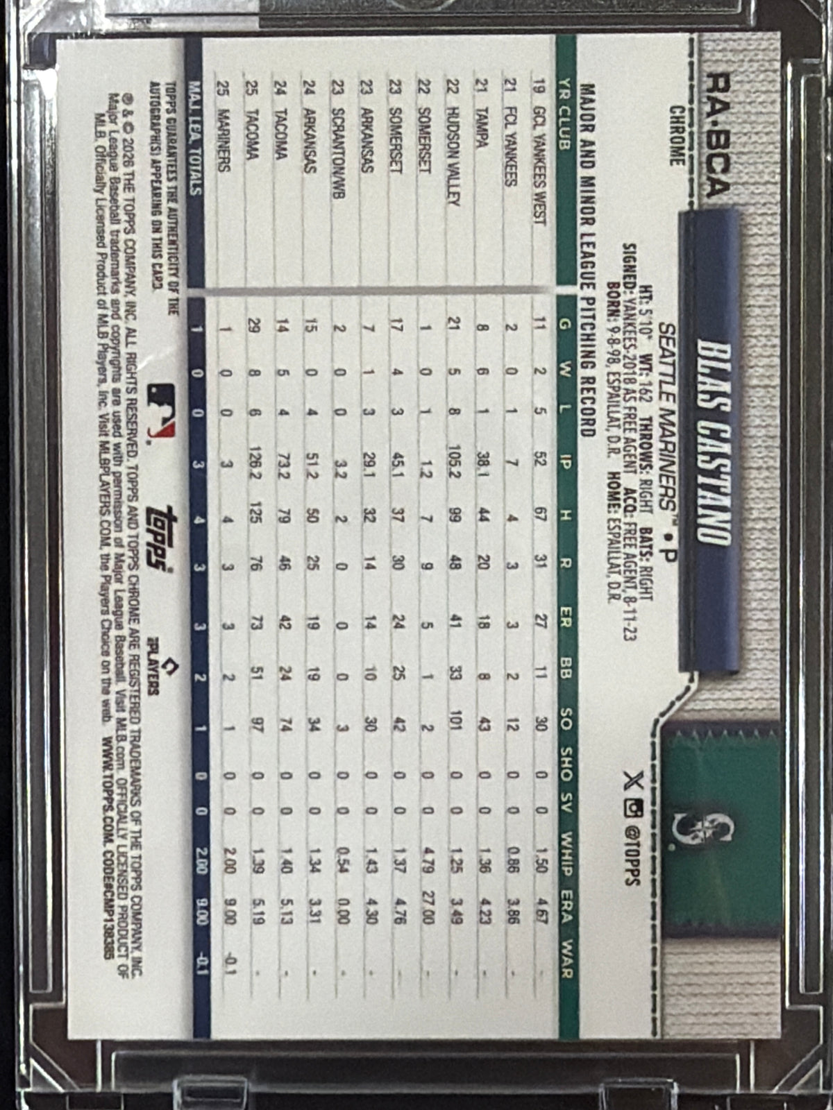 2024 Topps Chrome Blas Castano #RA-BCA Aqua RayWave /199 RC