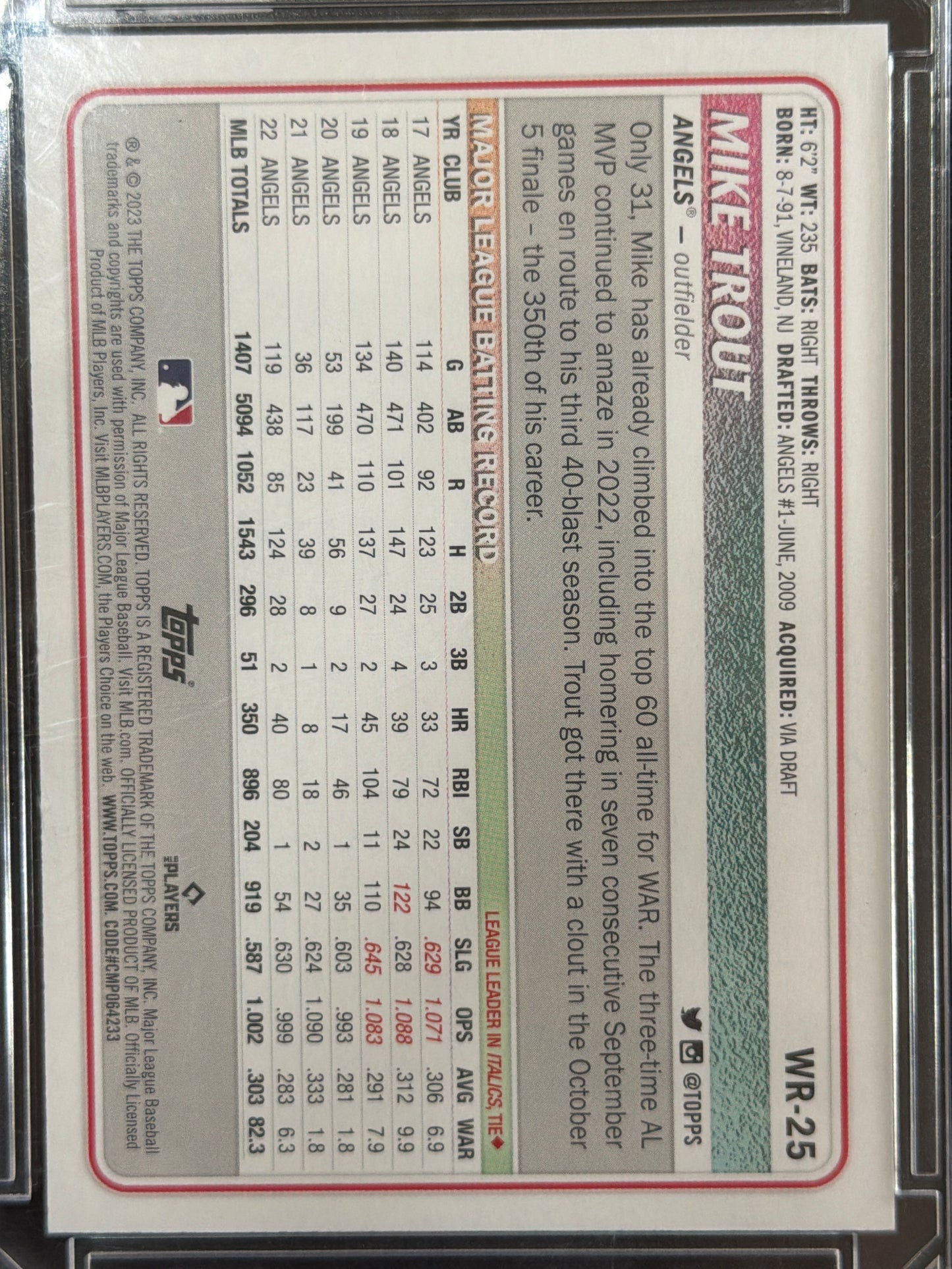 2023 Topps Big League Mike Trout #WR-25 Orange Foil /25