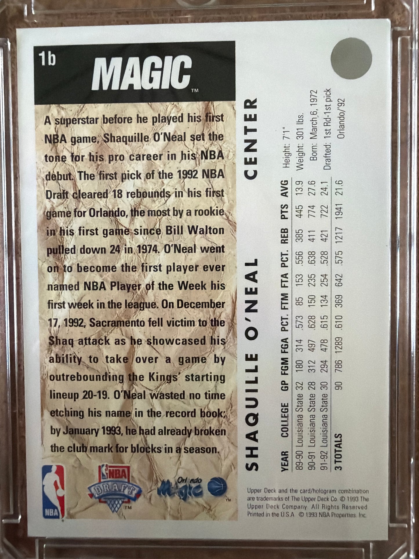 1993 Upper Deck NBA Draft Trade Card Shaquille O'Neal #1b