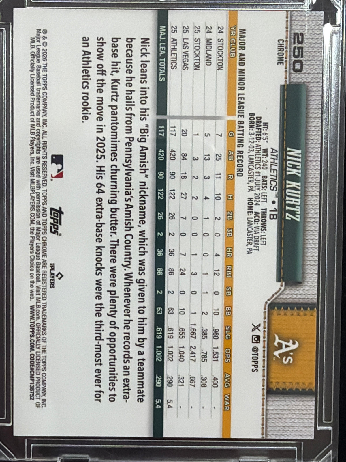 2026 Topps Chrome Nick Kurtz #250 Green Refractor /99